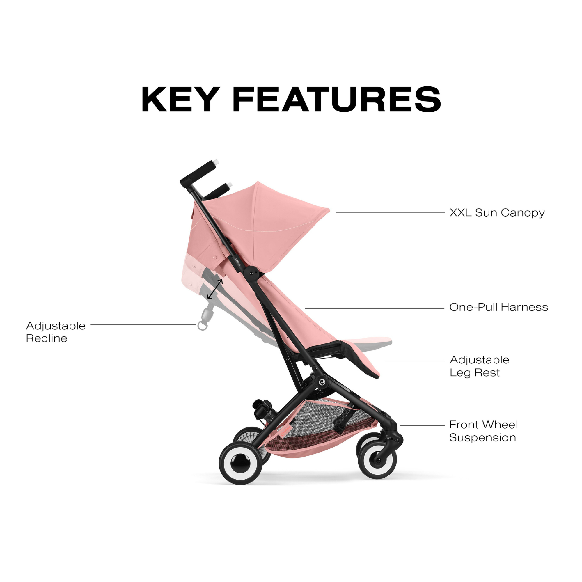 Poussette CYBEX Libelle