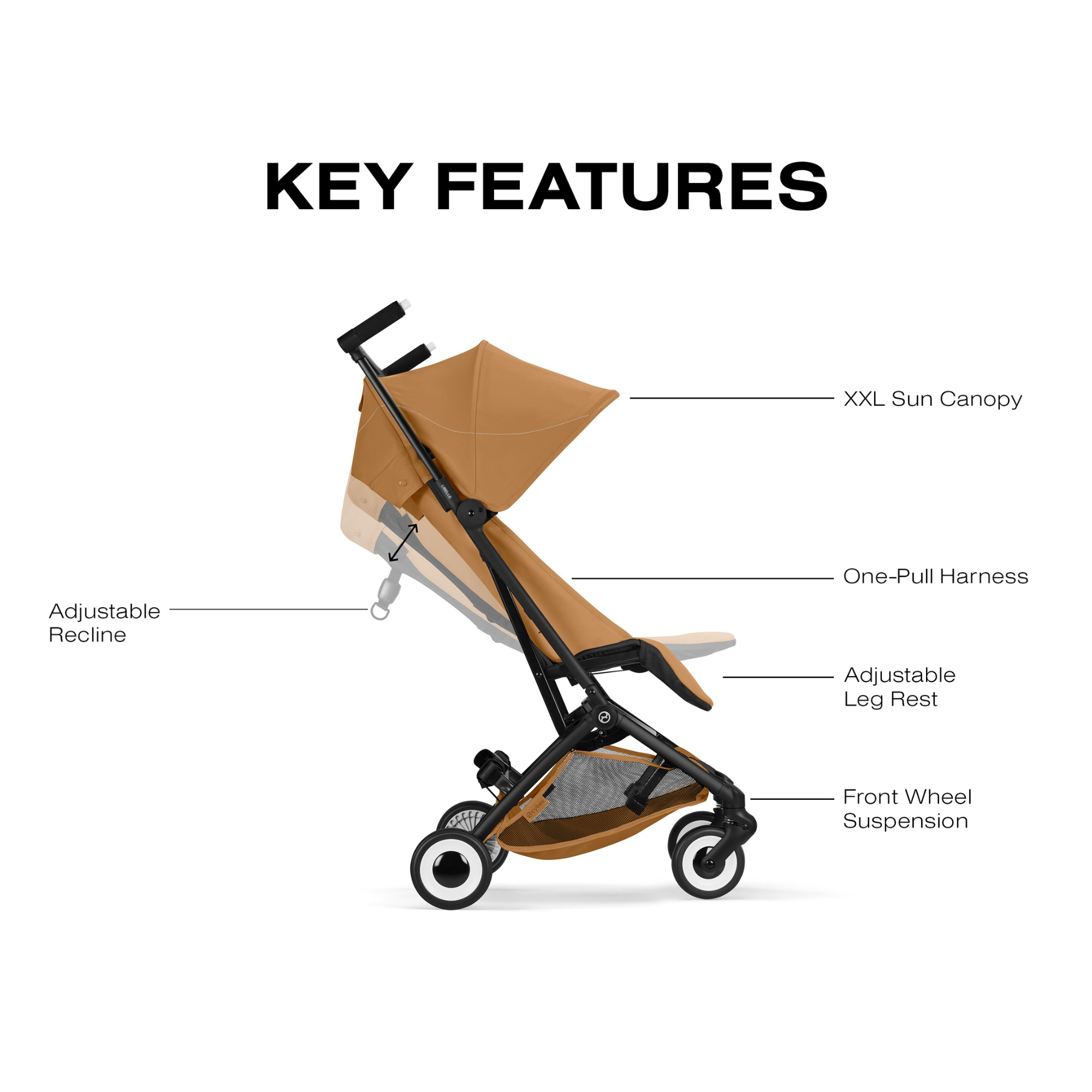 Poussette CYBEX Libelle