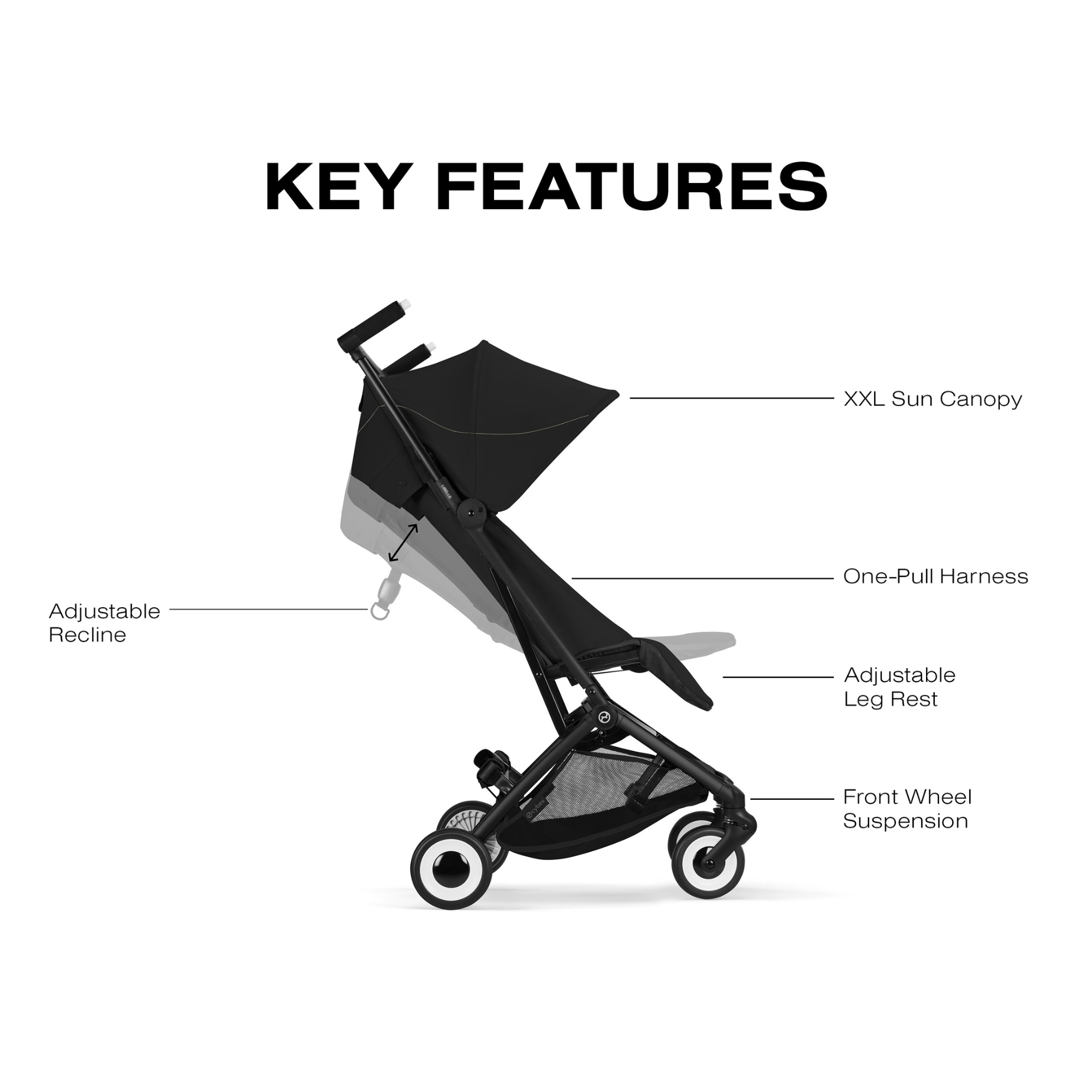Poussette CYBEX Libelle