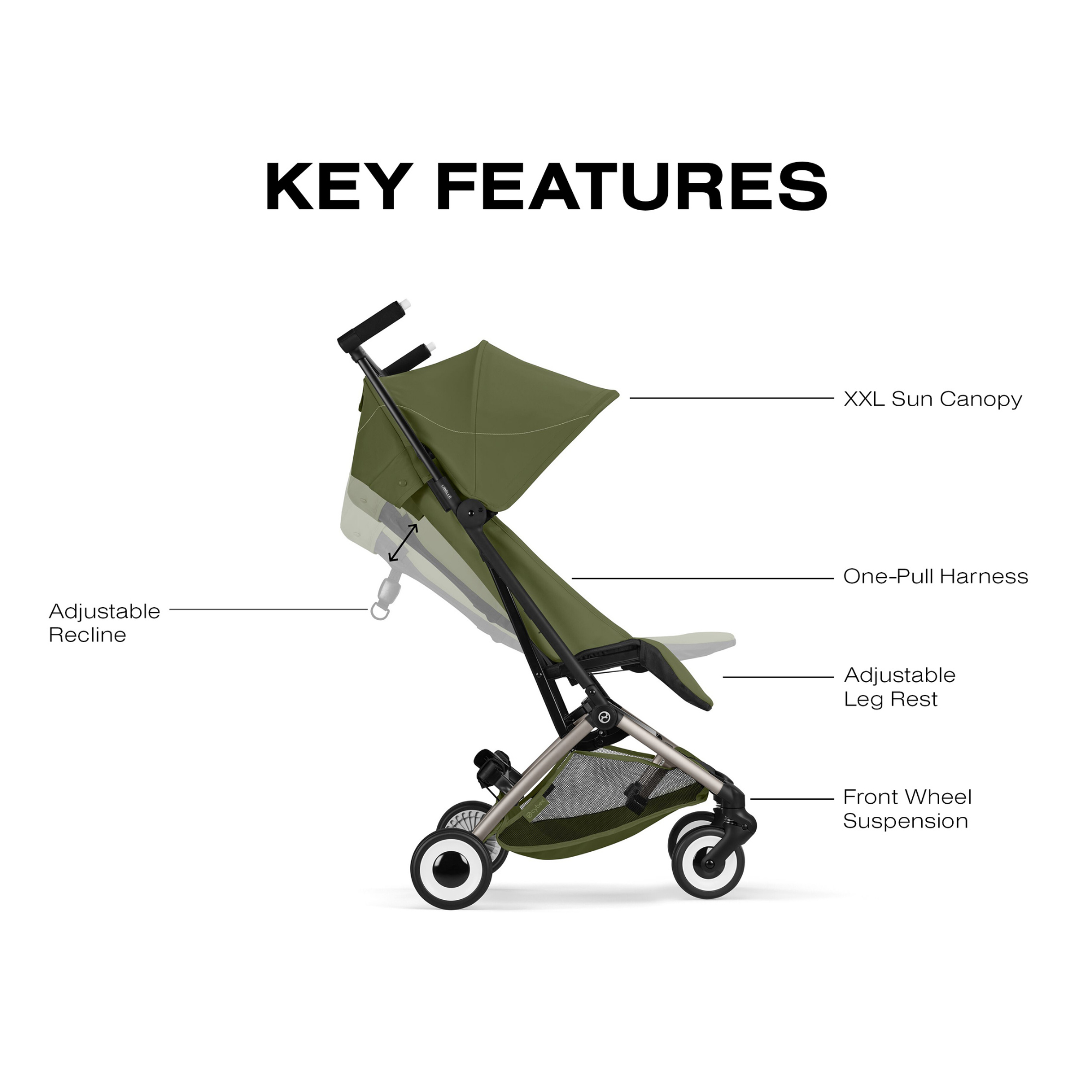 Poussette CYBEX Libelle
