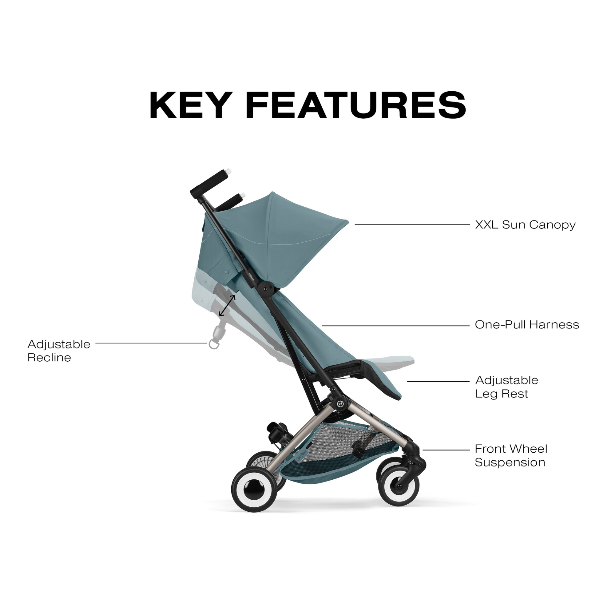 Poussette CYBEX Libelle