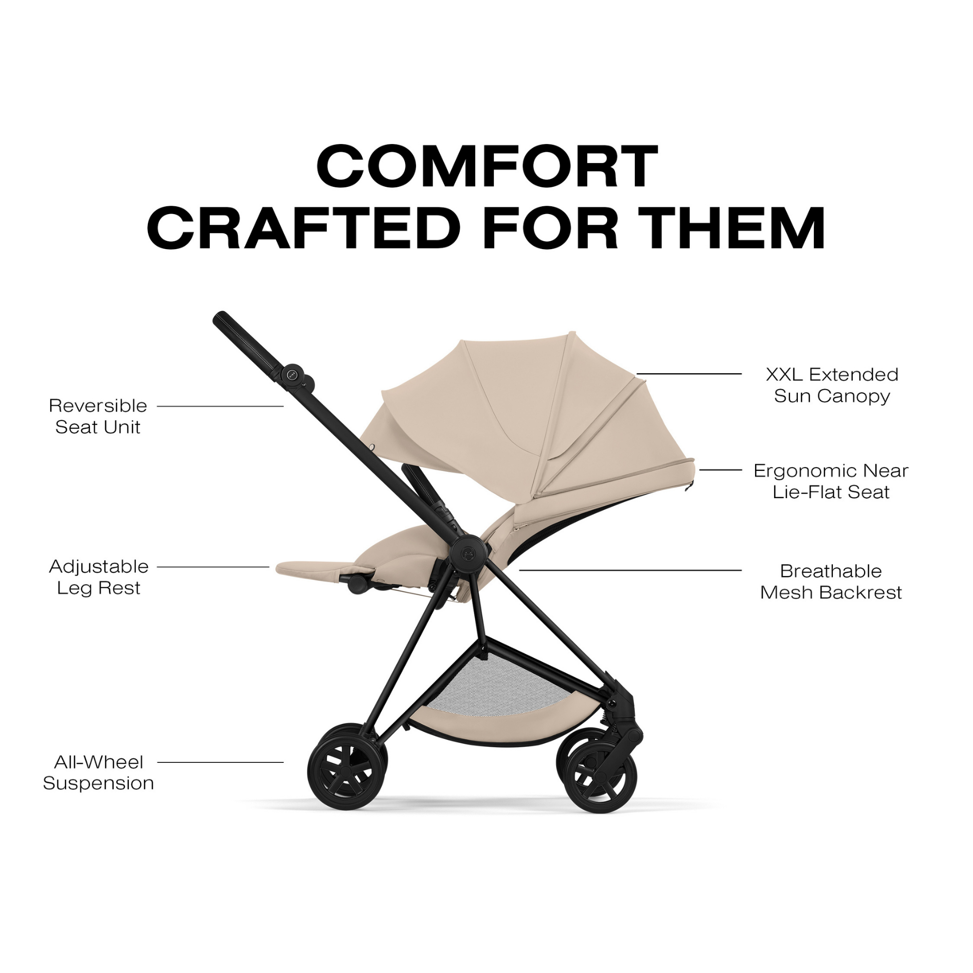 Poussette CYBEX Mios