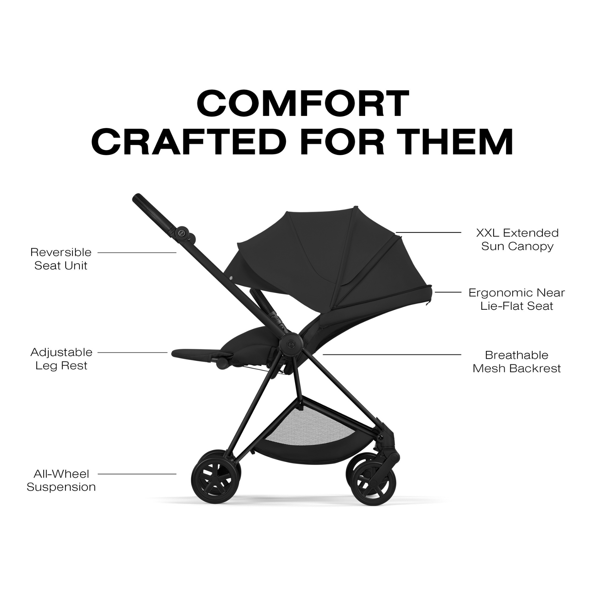 Poussette CYBEX Mios
