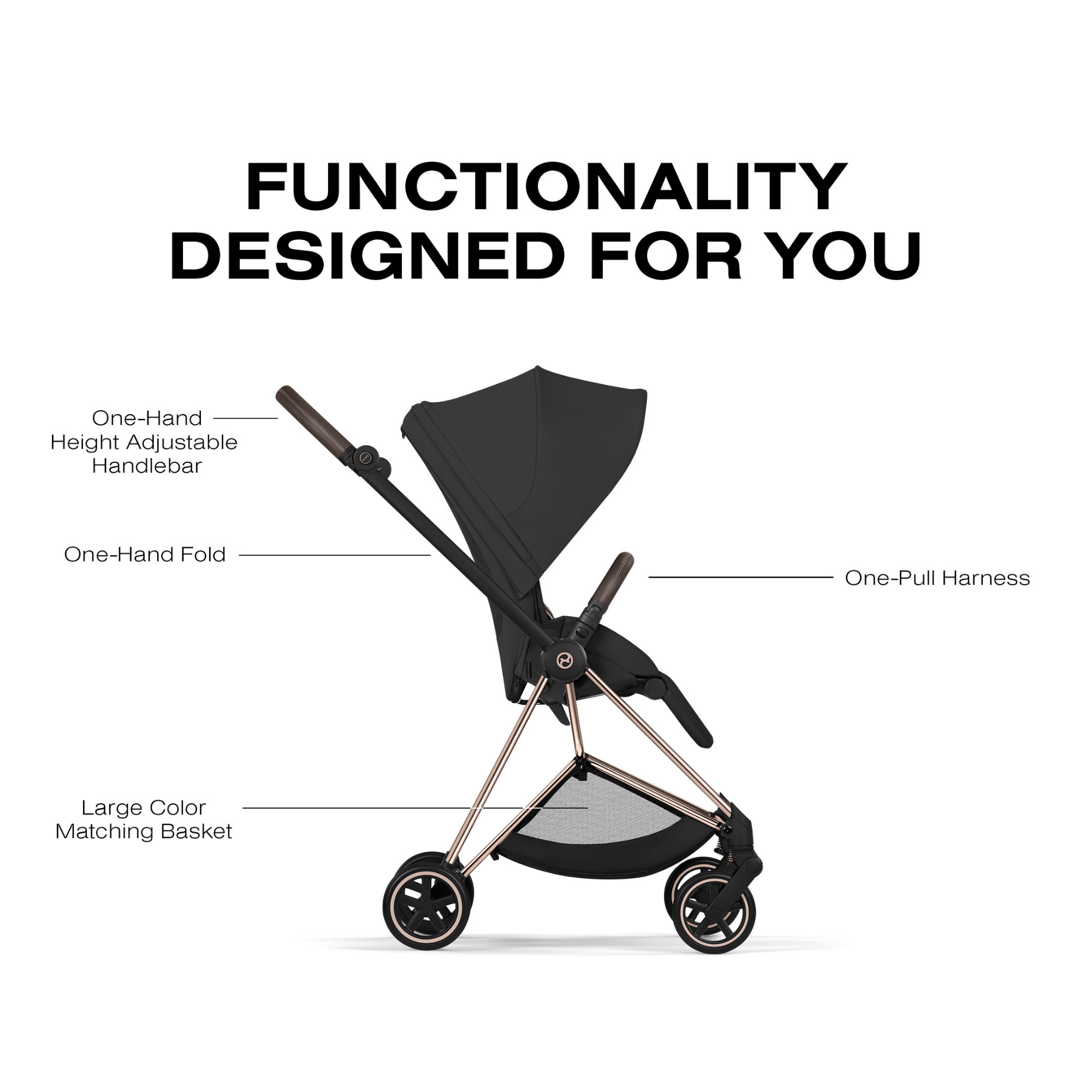 Poussette CYBEX Mios