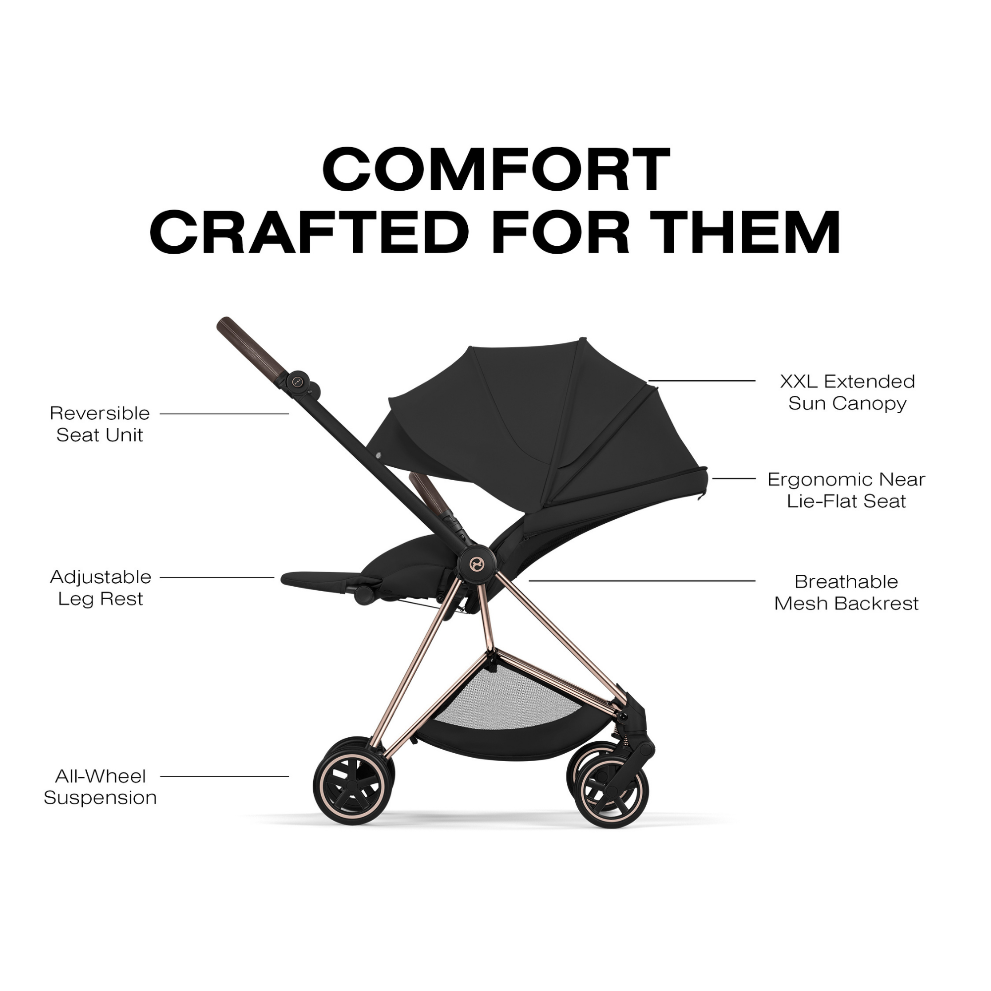Poussette CYBEX Mios