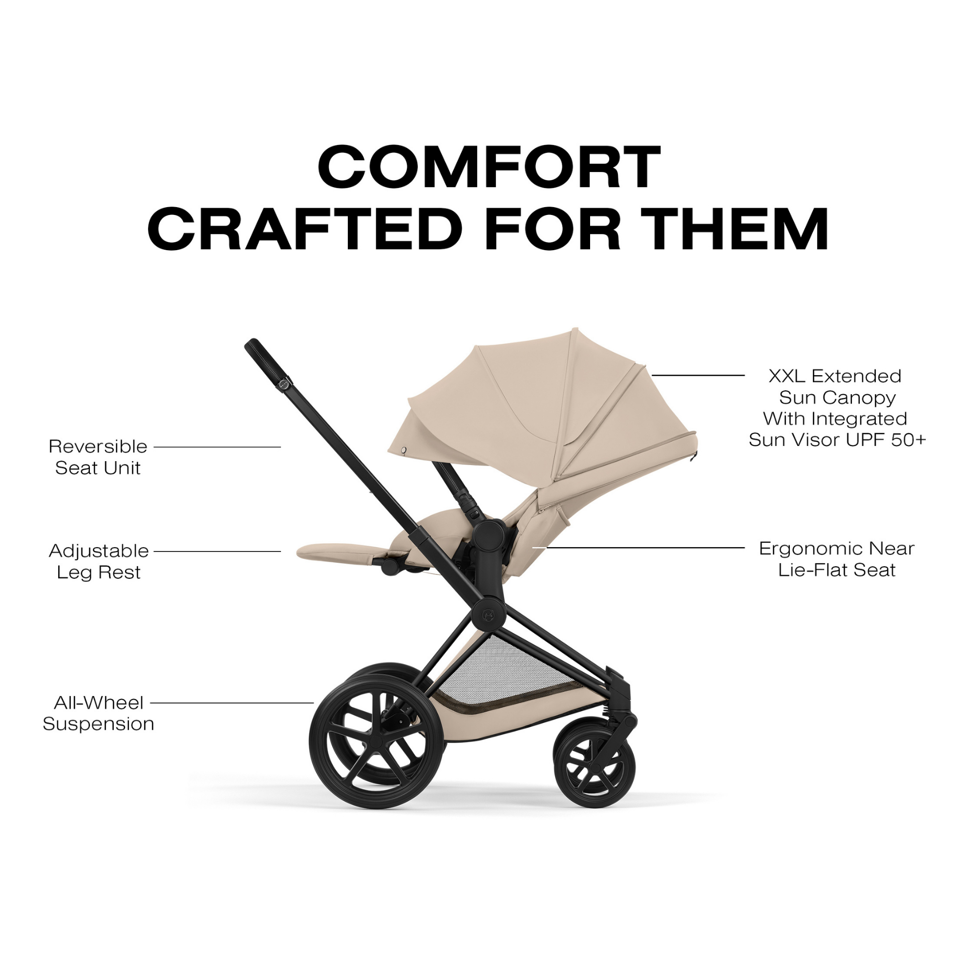 Poussette CYBEX Priam