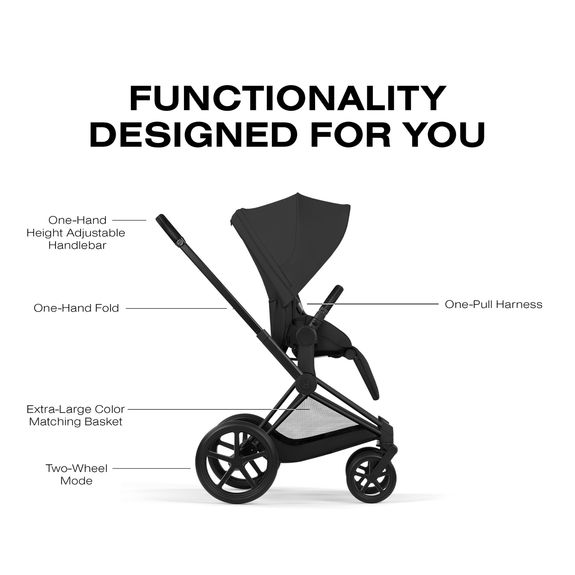 Poussette CYBEX Priam