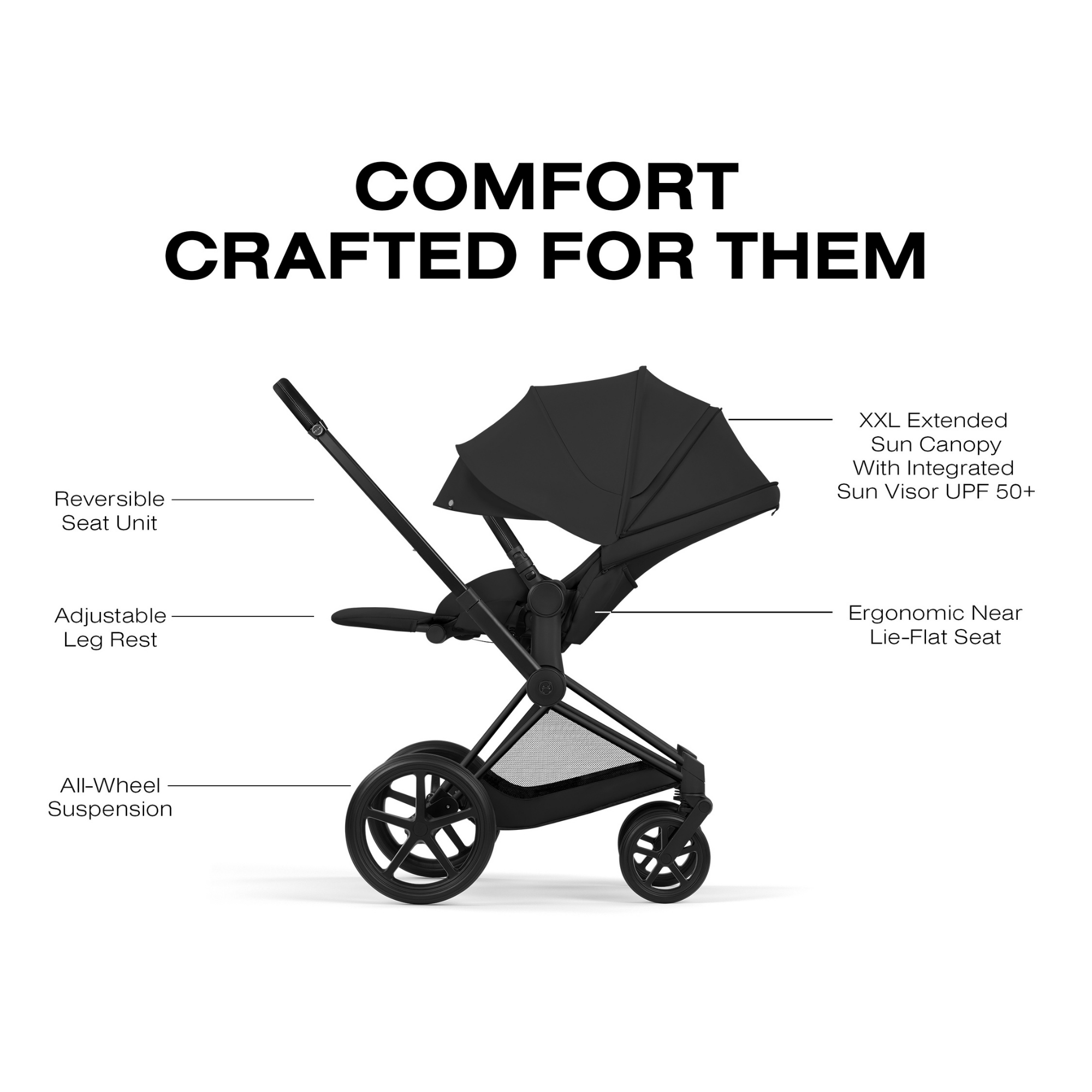 Poussette CYBEX Priam
