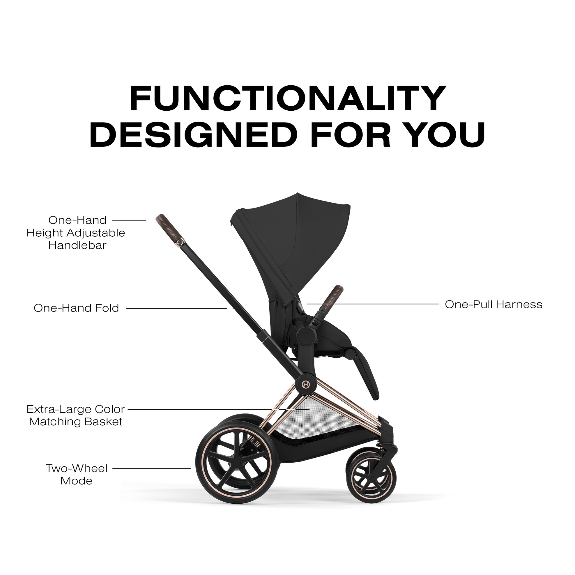 Poussette CYBEX Priam