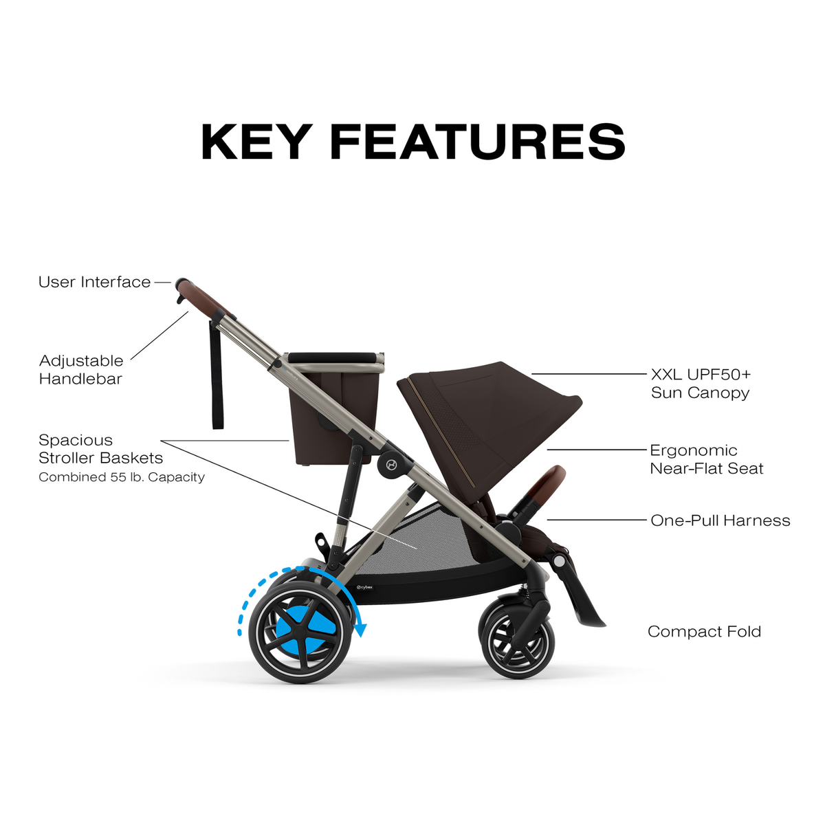 CYBEX eGazelle S Stroller