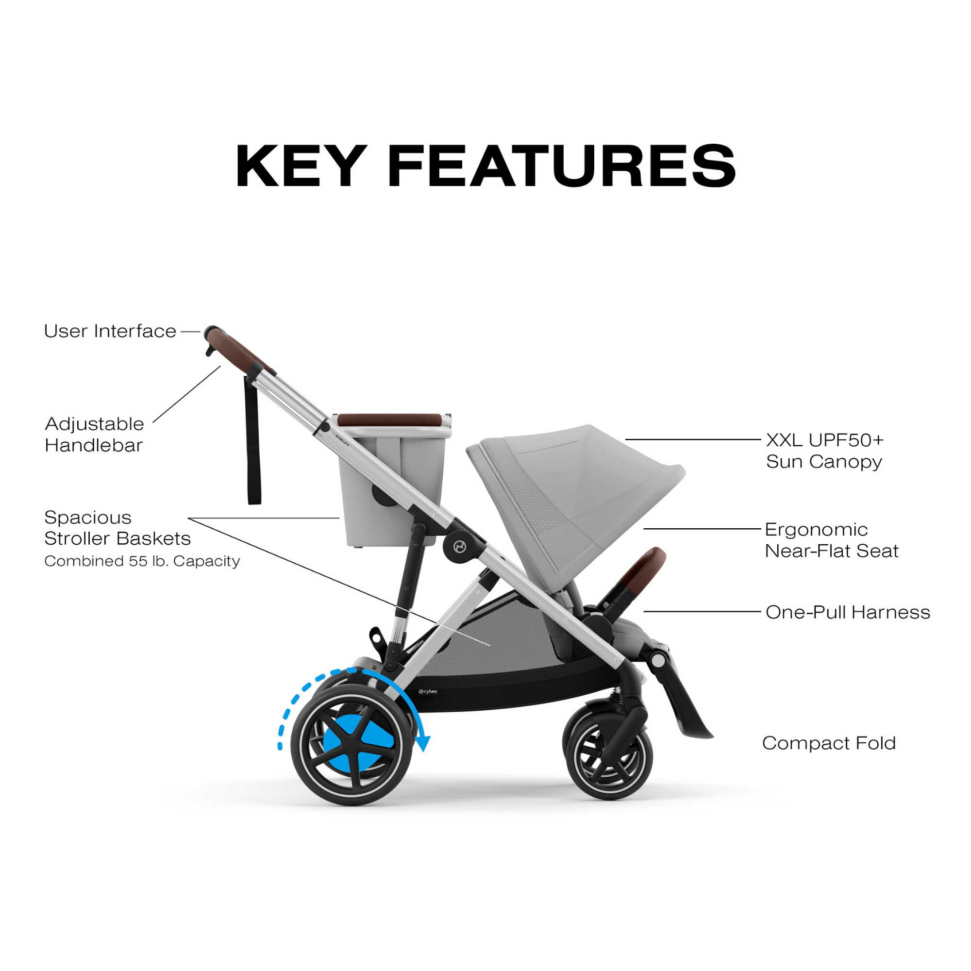 CYBEX eGazelle S Stroller