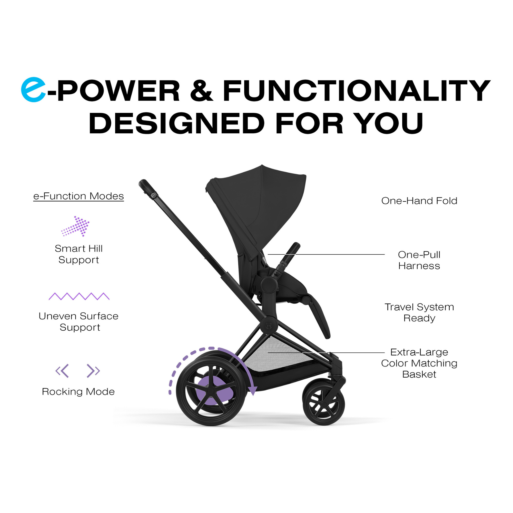 Poussette CYBEX ePriam