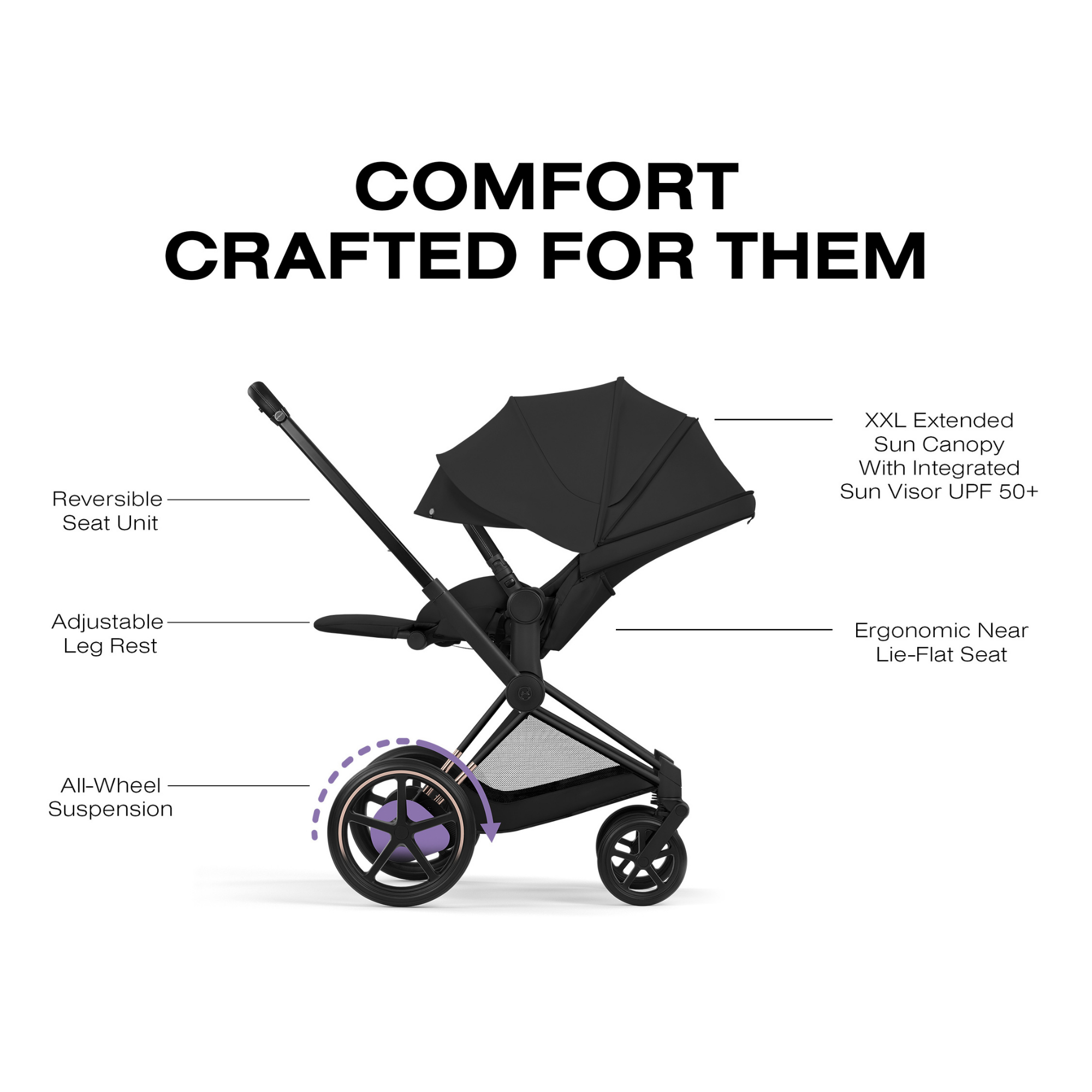 Poussette CYBEX ePriam