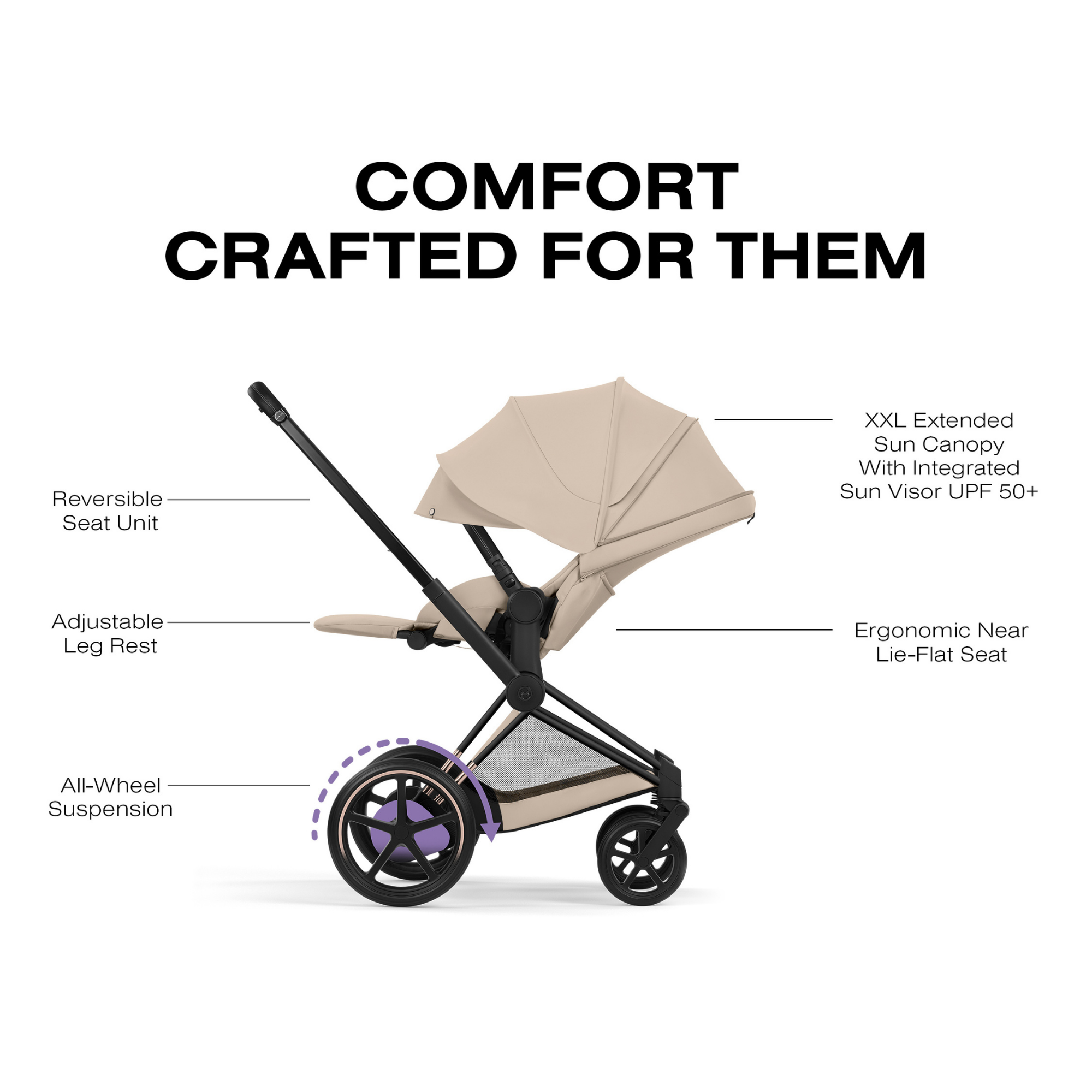 Poussette CYBEX ePriam