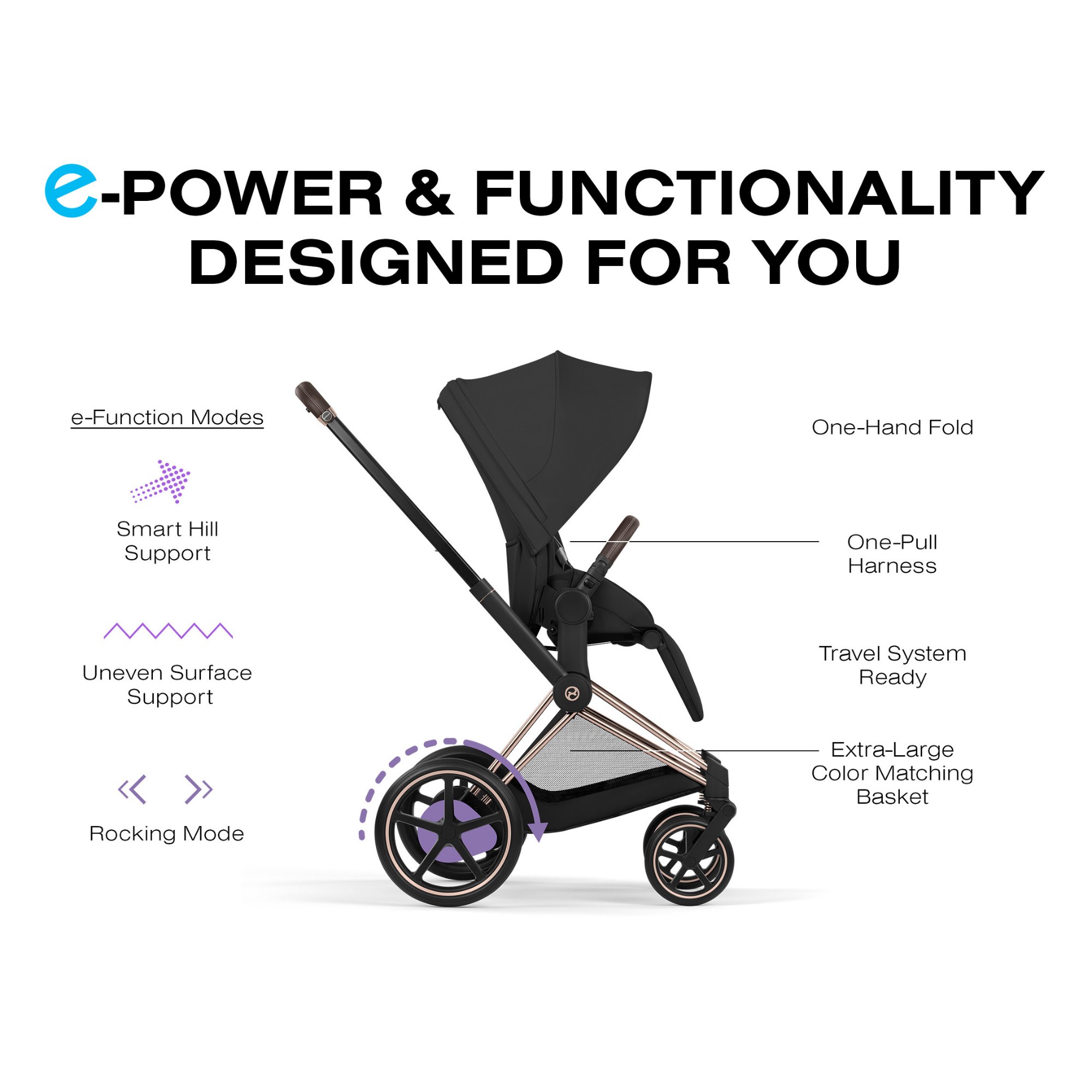 Poussette CYBEX ePriam
