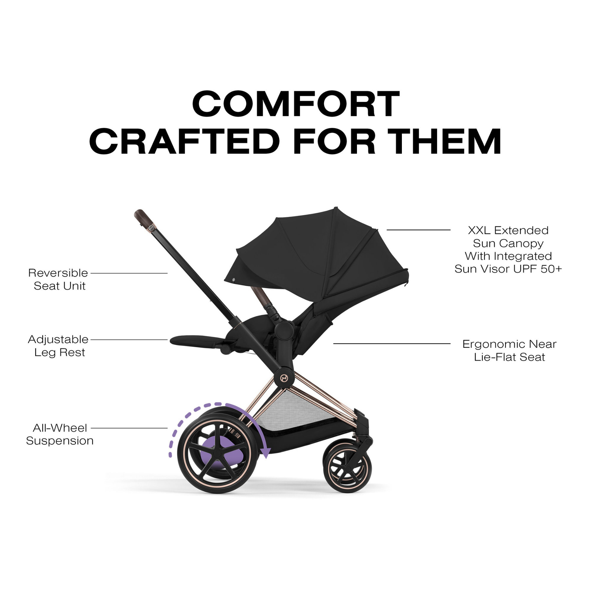 Poussette CYBEX ePriam