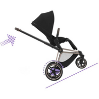 Thumbnail for CYBEX ePriam4 Stroller (One Box)