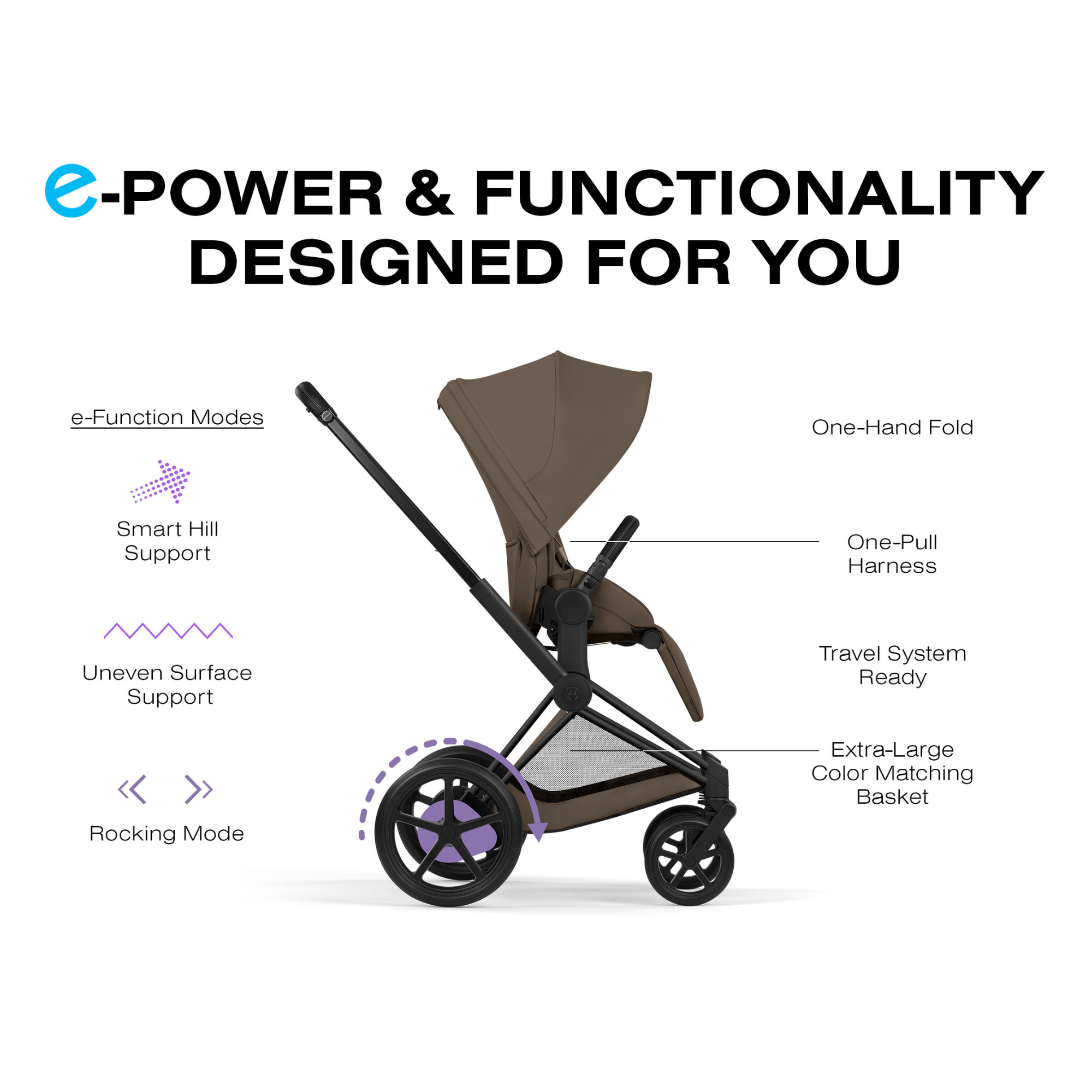 Poussette CYBEX ePriam