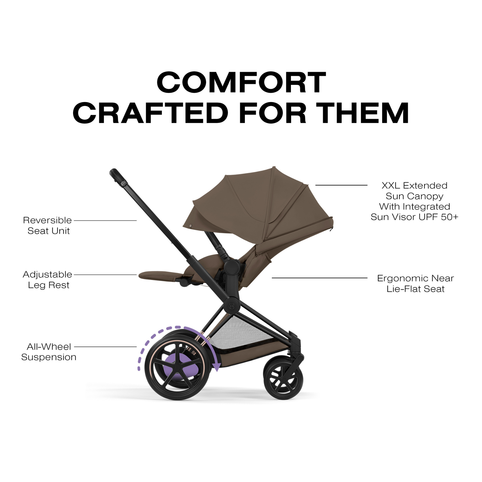Poussette CYBEX ePriam