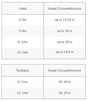 Bonnet noué QUINCY MAE pour bébé 0-6 mois - Sauge