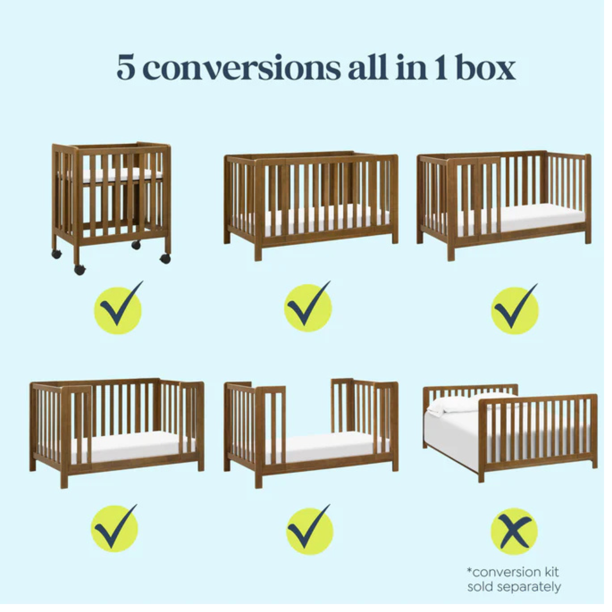 CARTERS by DAVINCI Colby GROW Berceau convertible 6 en 1 en berceau