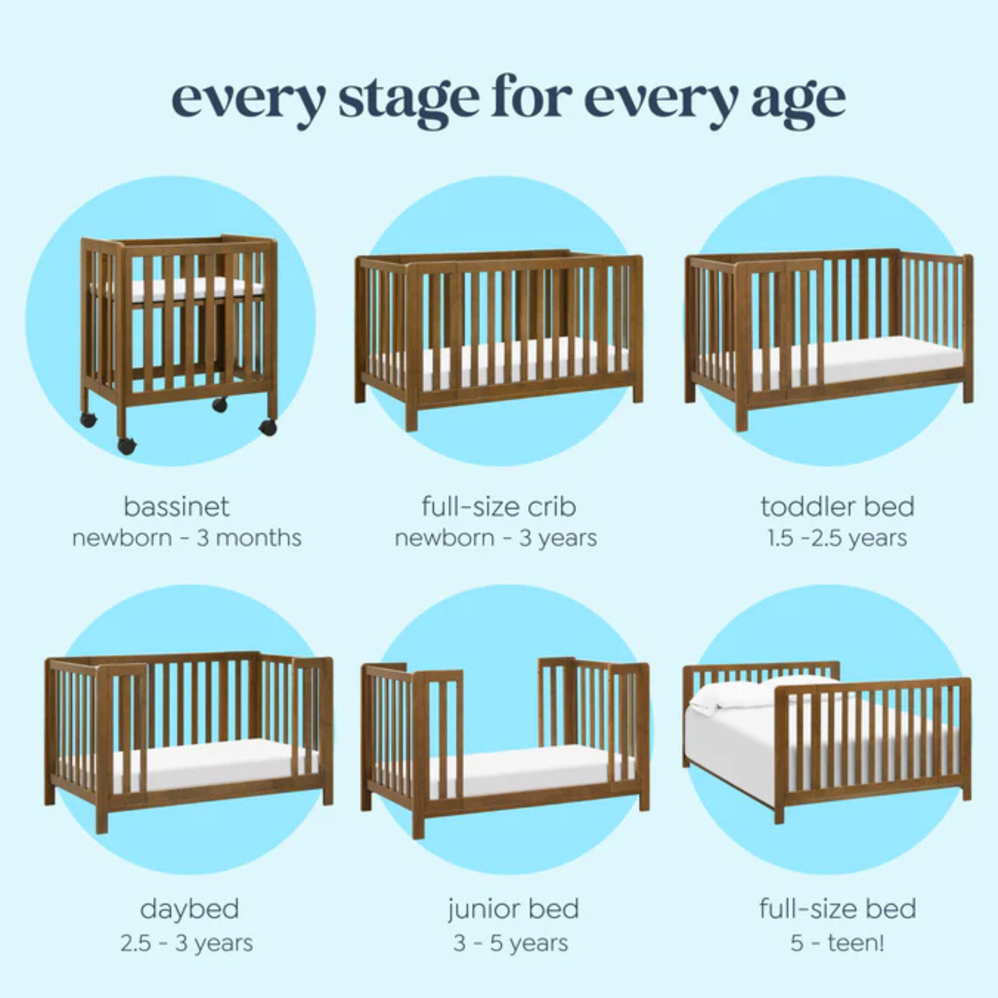 CARTERS by DAVINCI Colby GROW Berceau convertible 6 en 1 en berceau