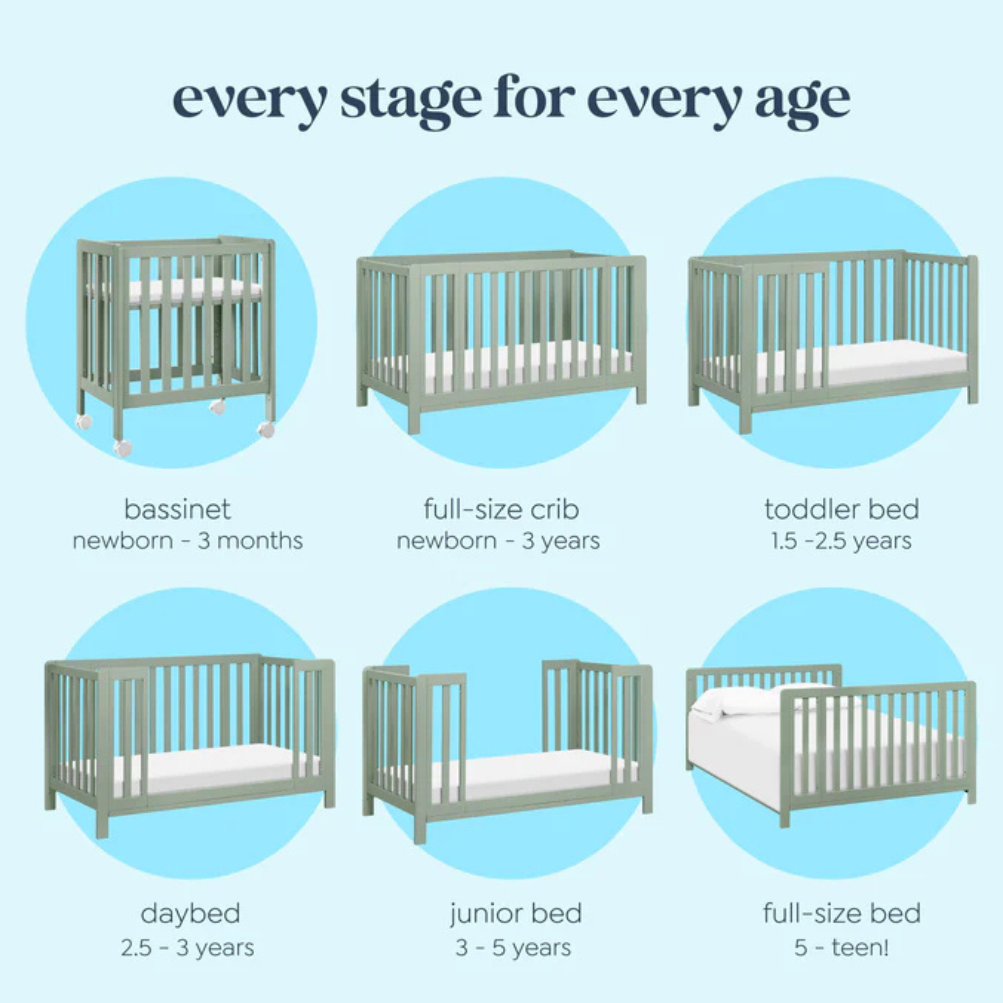 CARTERS by DAVINCI Colby GROW Berceau convertible 6 en 1 en berceau