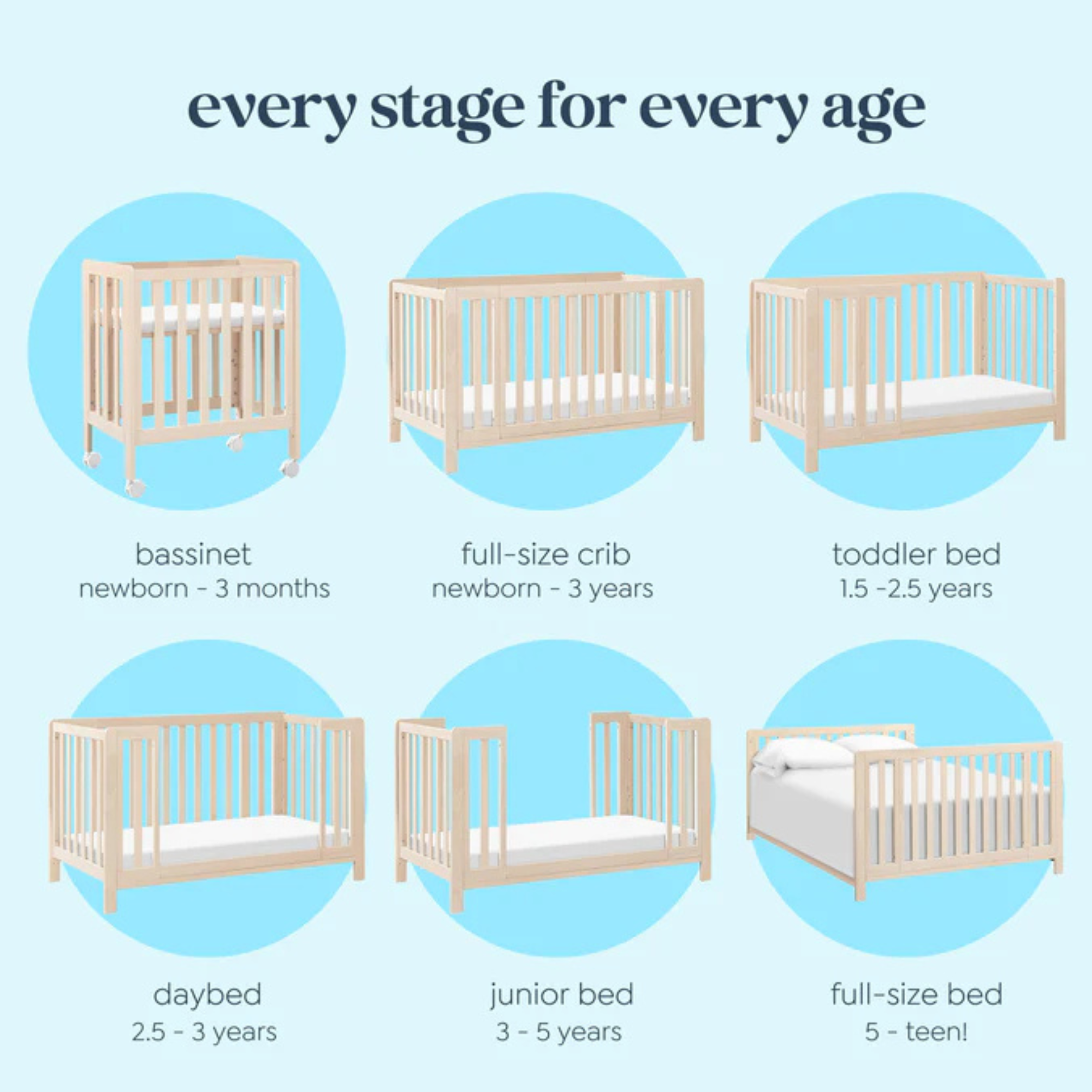 CARTERS by DAVINCI Colby GROW Berceau convertible 6 en 1 en berceau