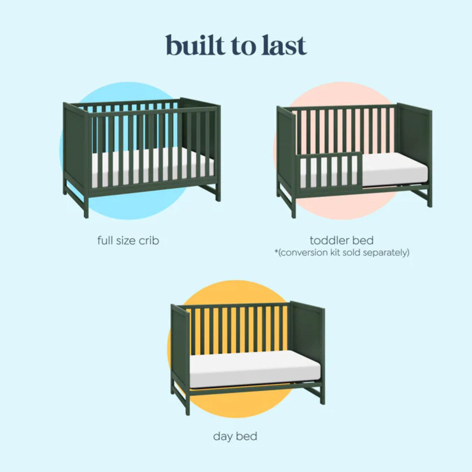 Lit bébé convertible 3 en 1 DAVINCI Margot