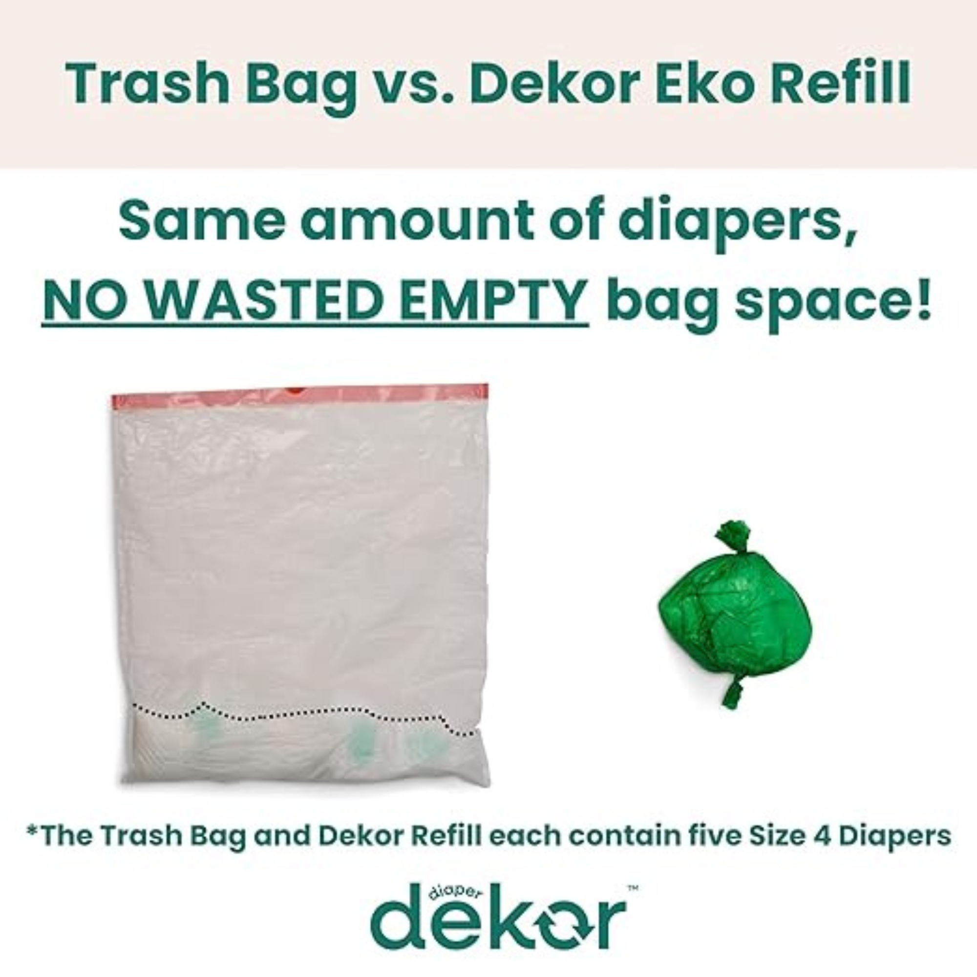 DÉKOR Eko Plus Diaper Pail Refill 2 Pack