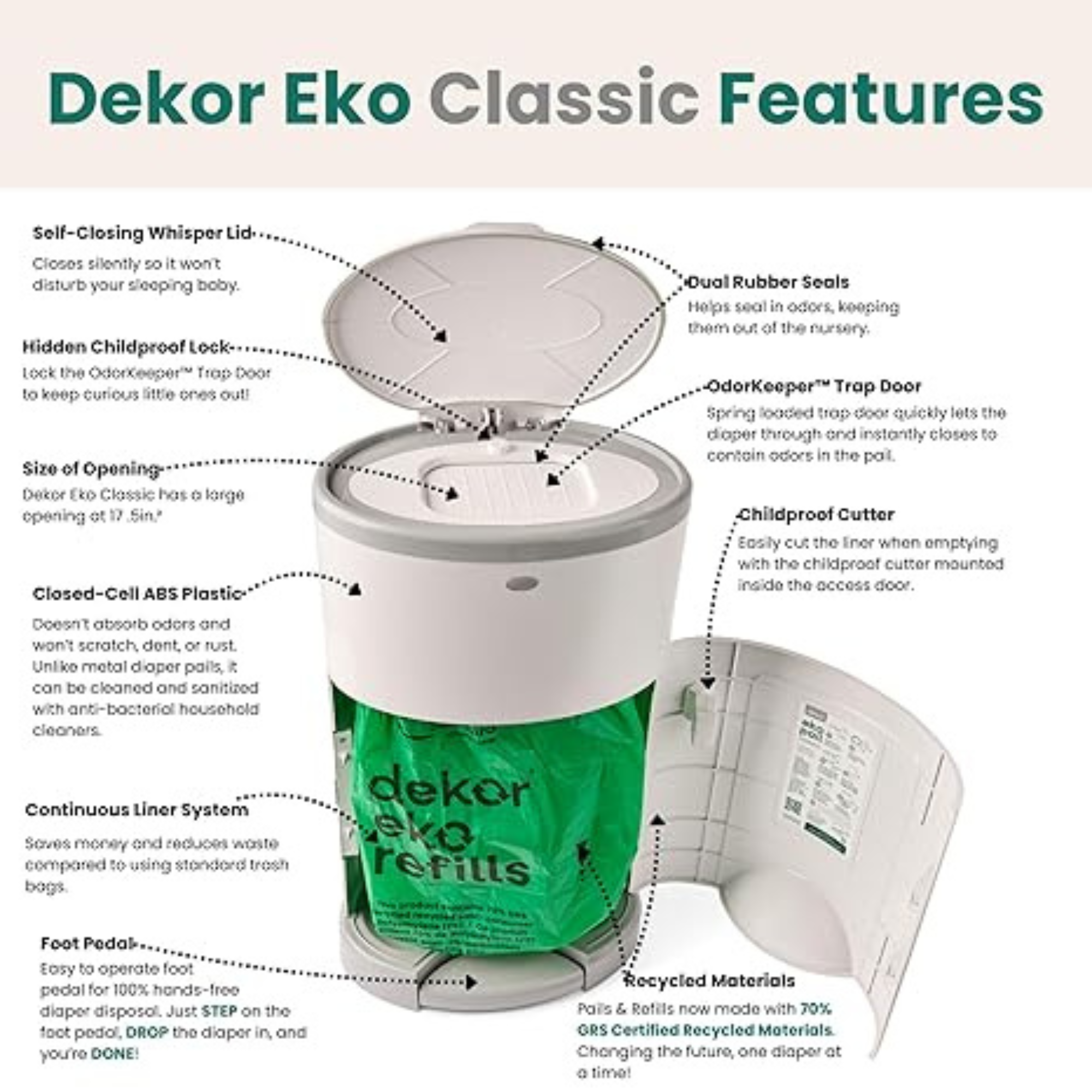 DÉKOR Eko Classic Gift Set White