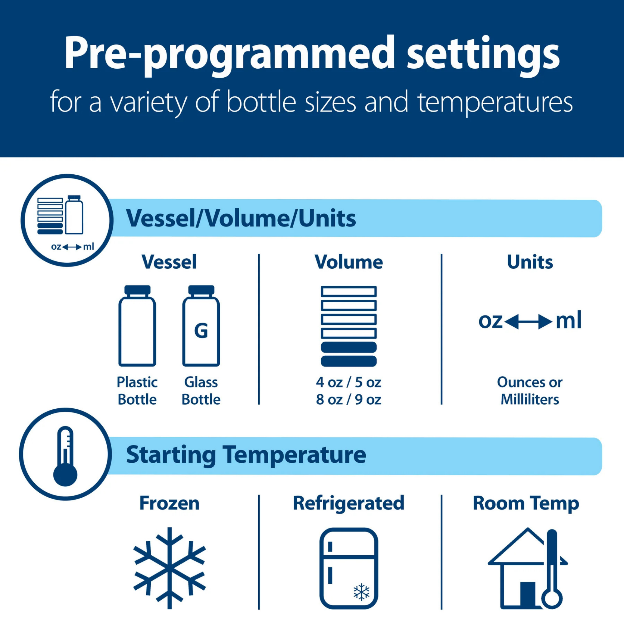 DR. BROWN'S Deluxe Bottle Warmer and Sterilizer