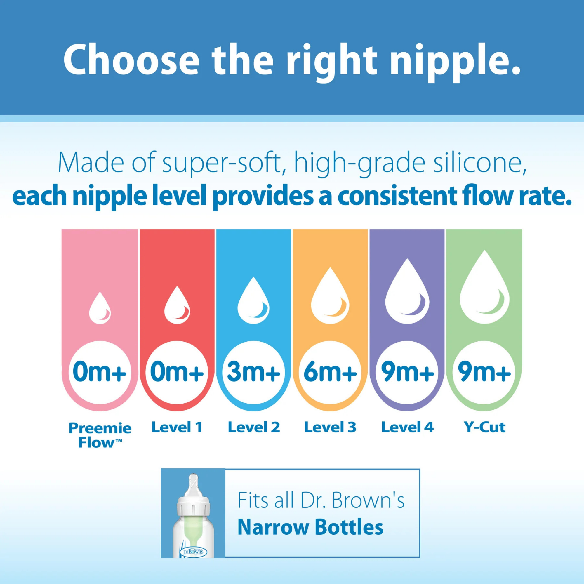 DR. BROWN'S Natural Flow Narrow Baby Bottle Silicone Nipple (2-Pack)