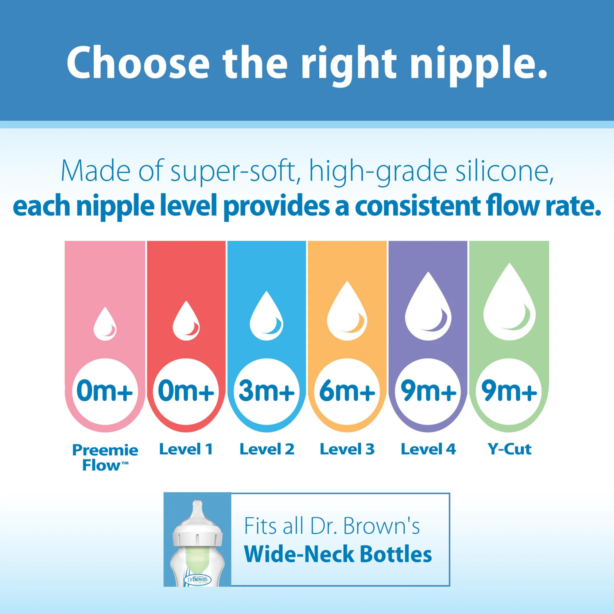 DR. BROWN'S Natural Flow Wide Baby Bottle Silicone Nipple (2-Pack)