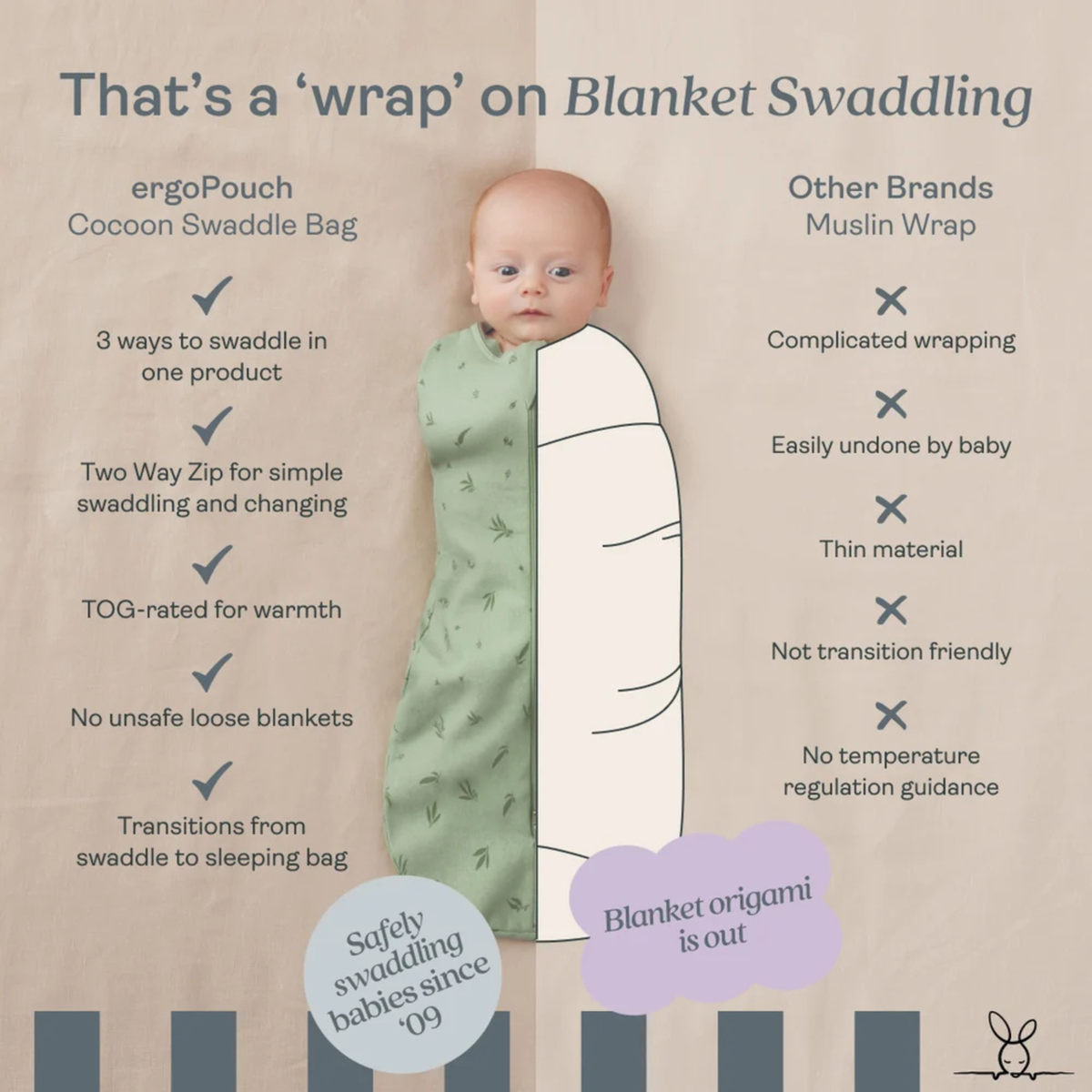 ERGOPOUCH Cocoon Swaddle Bag - Savannah