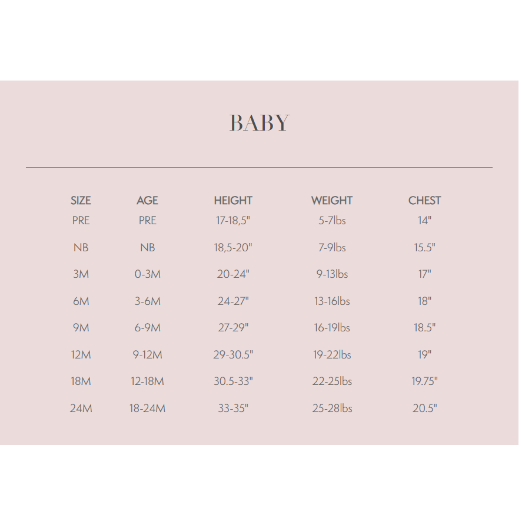 Ensemble body 3 pièces à imprimé poire FIRSTS