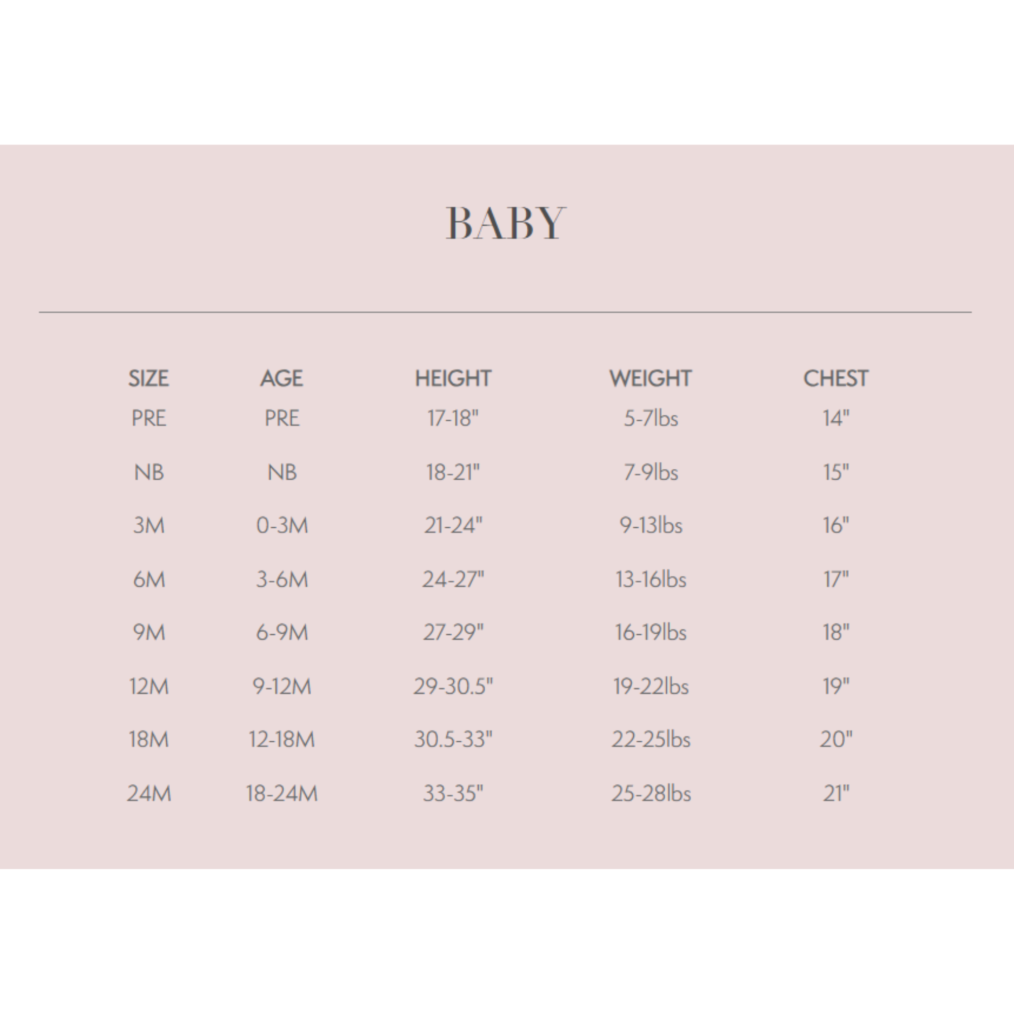 FIRSTS Rocket 3-Piece Set