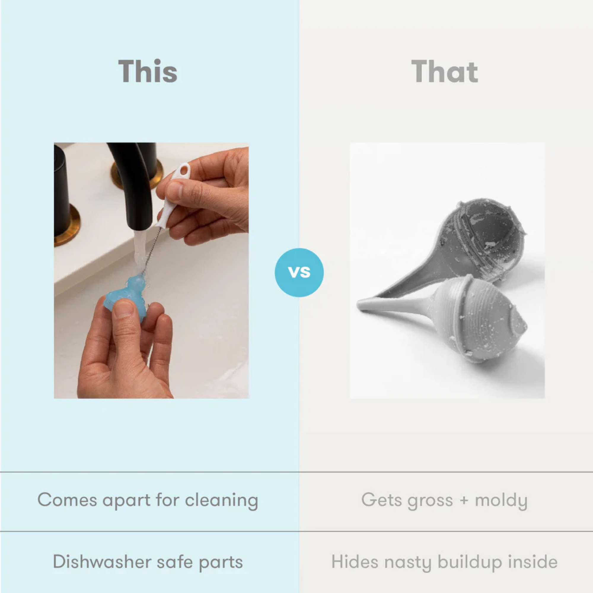 FRIDABABY Electric NoseFrida