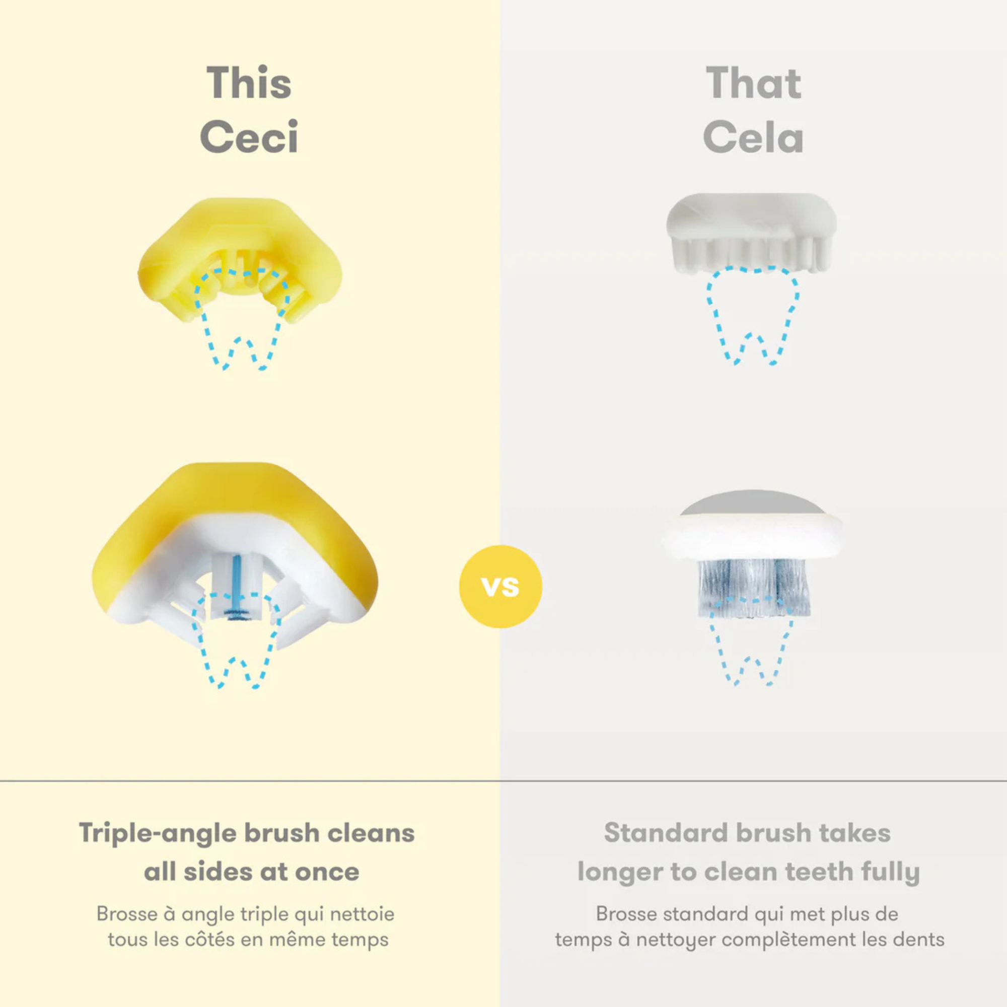 FRIDABABY Training Toothbrush for Babies