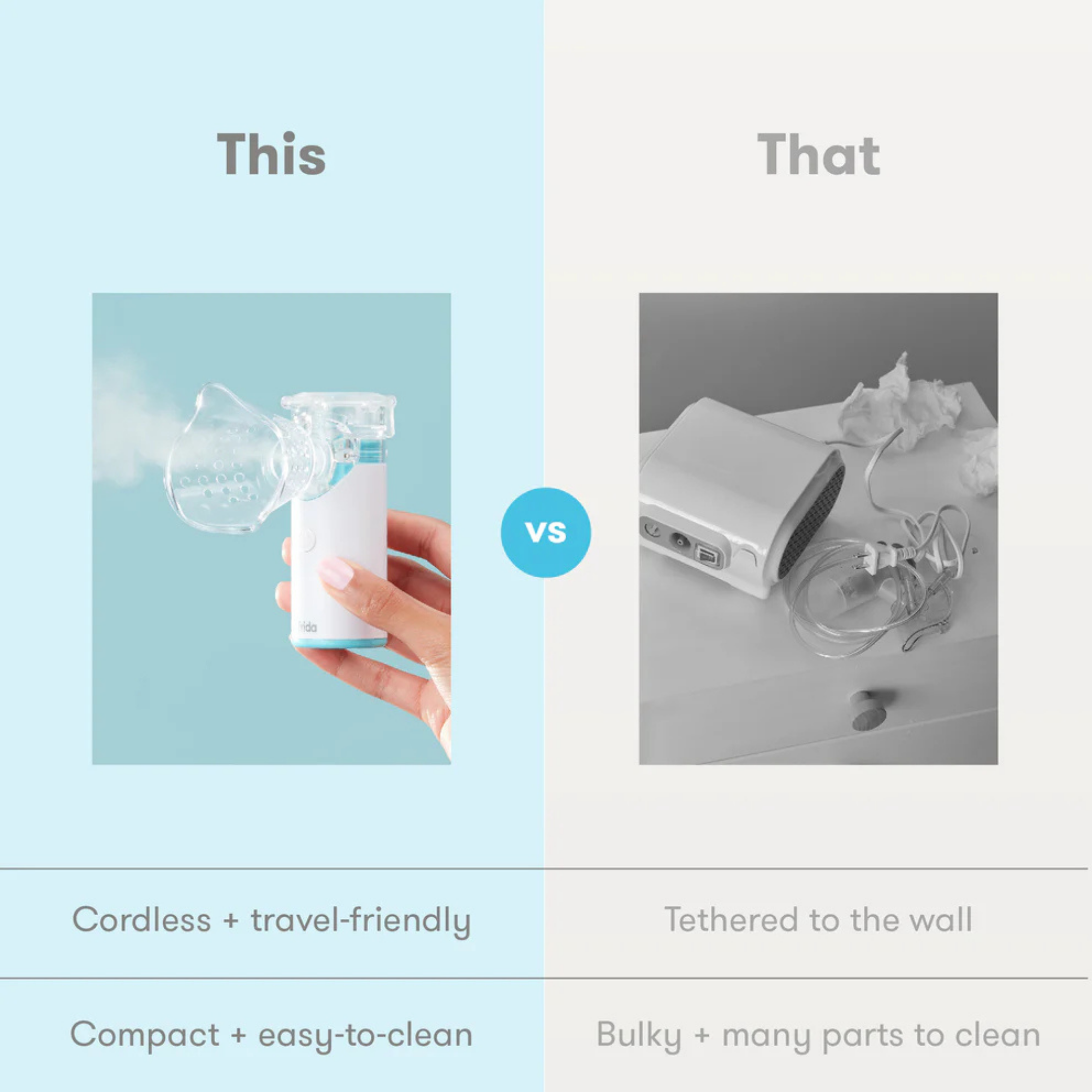 FRIDABABY Ultra-Quiet Portable Nebulizer