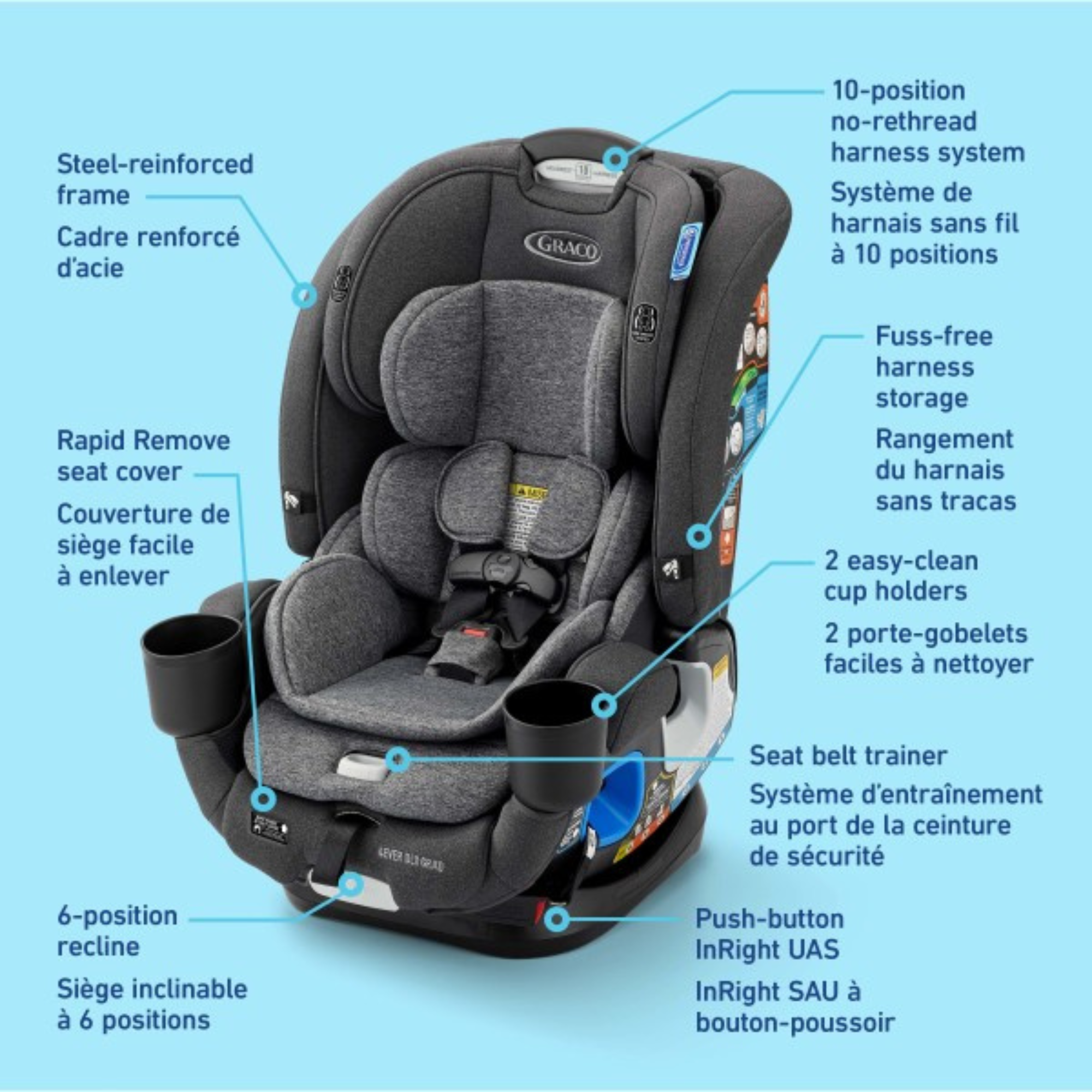 GRACO 4Ever DLX Grad 5-in-1 Slim Car Seat