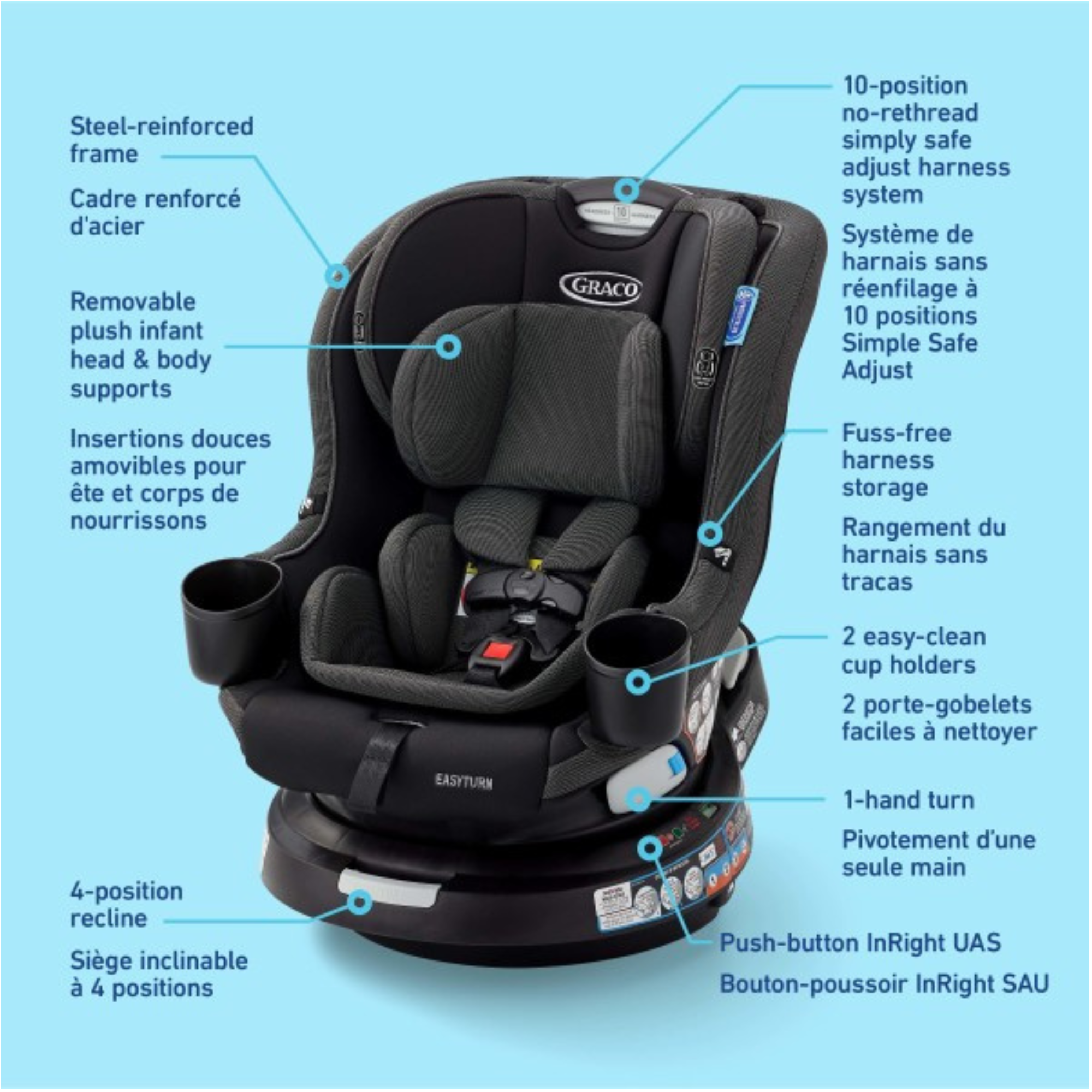 GRACO EasyTurn 360 2-in-1 Convertible Car Seat