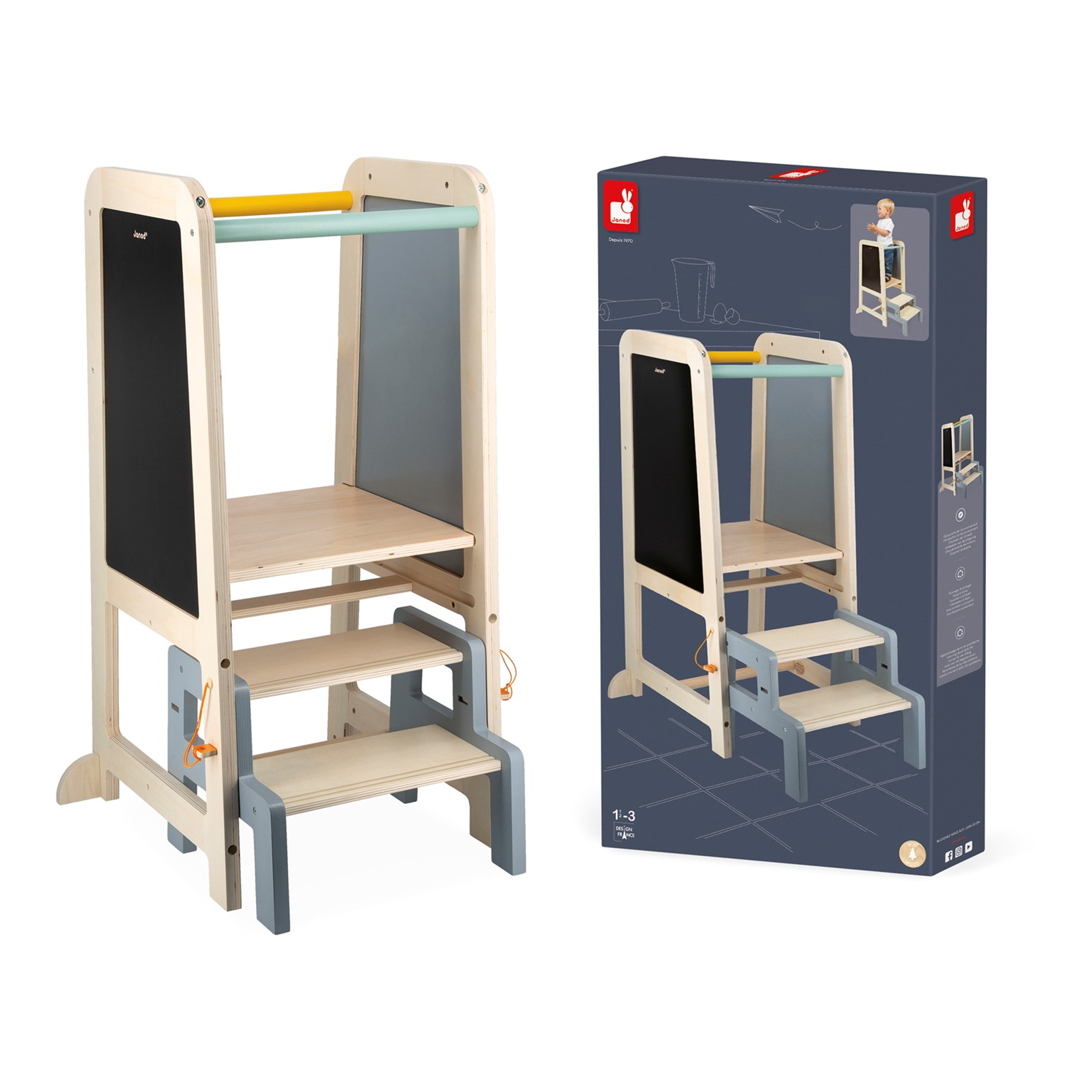 Tour d'apprentissage JANOD