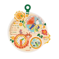JANOD Time Wheel (French Only)