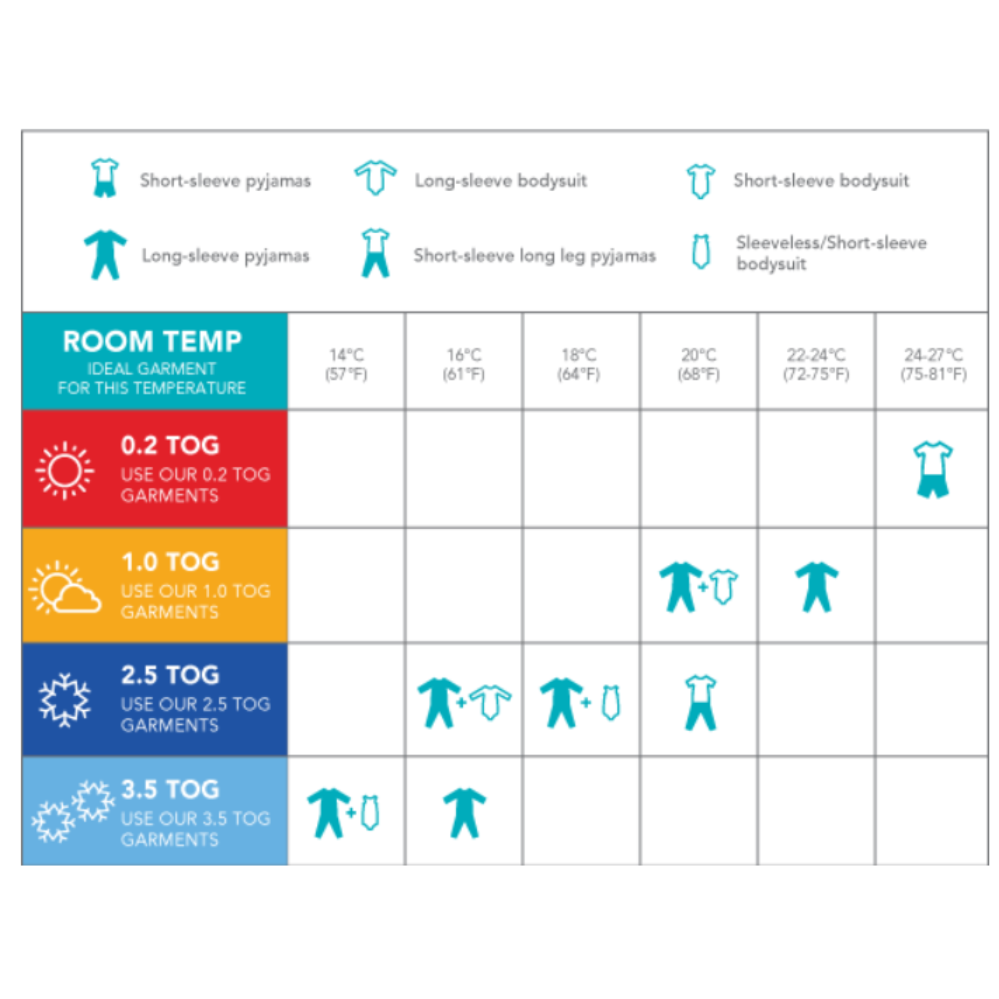 Lange matelassé en coton LOVE TO DREAM 2,5 Tog - White Dreamer