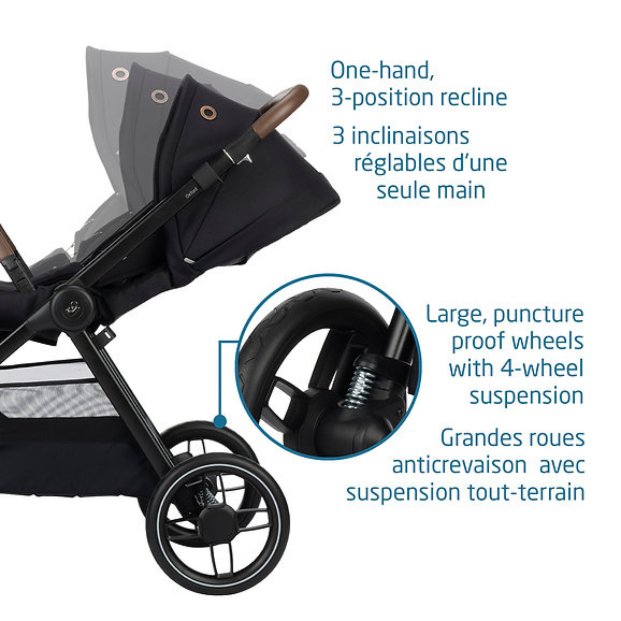 MAXI COSI Oxford Stroller