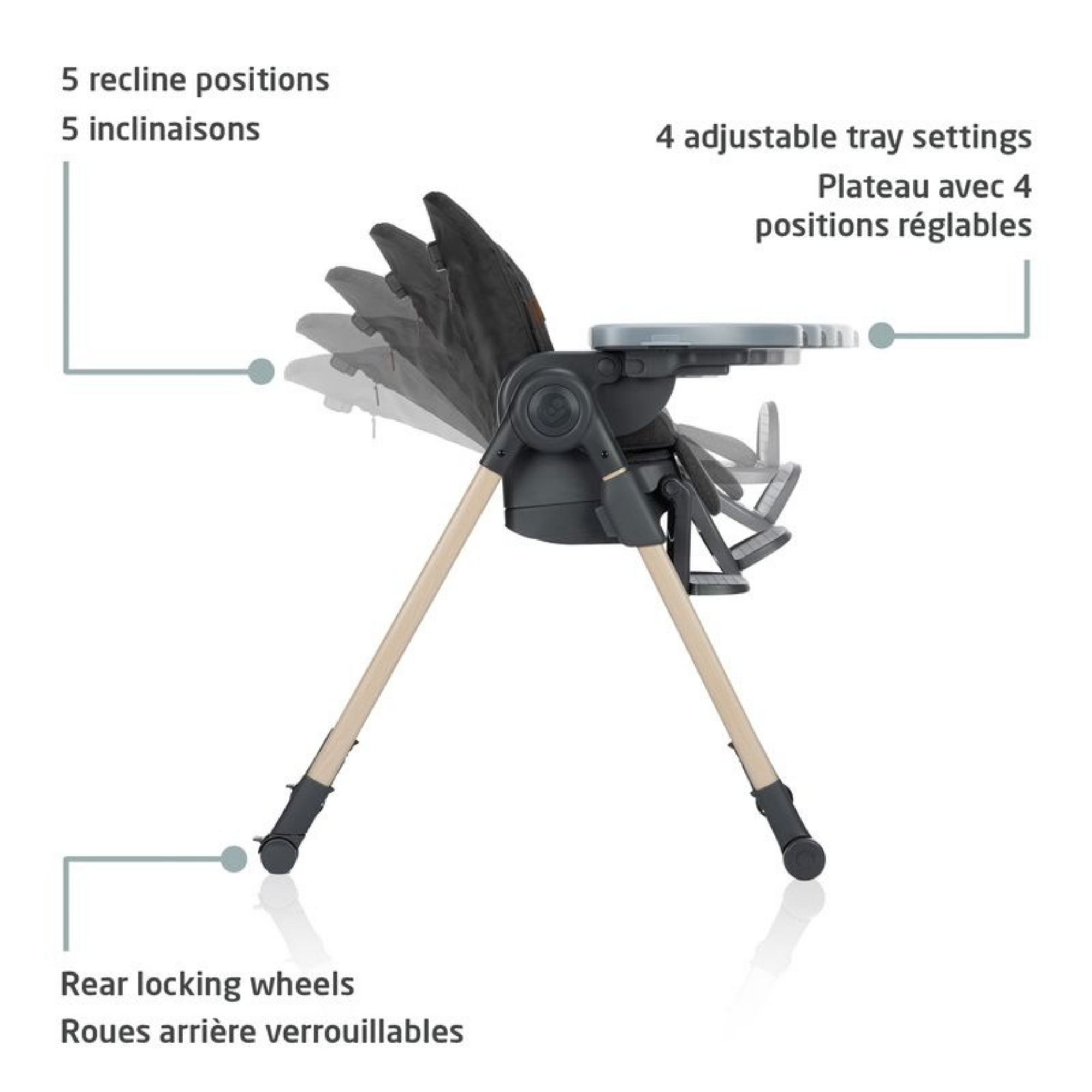 MAXI COSI Minla High Chair