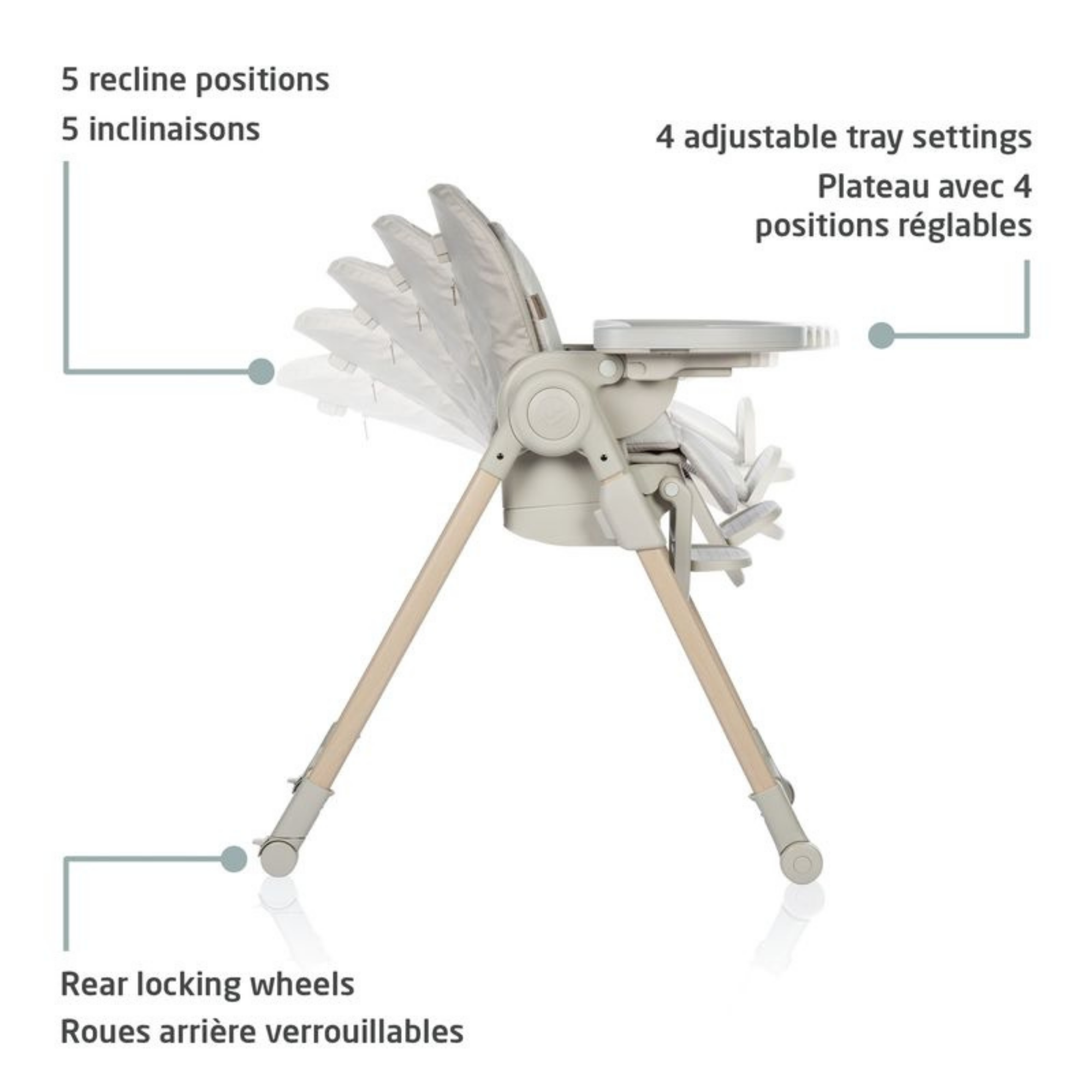MAXI COSI Minla High Chair