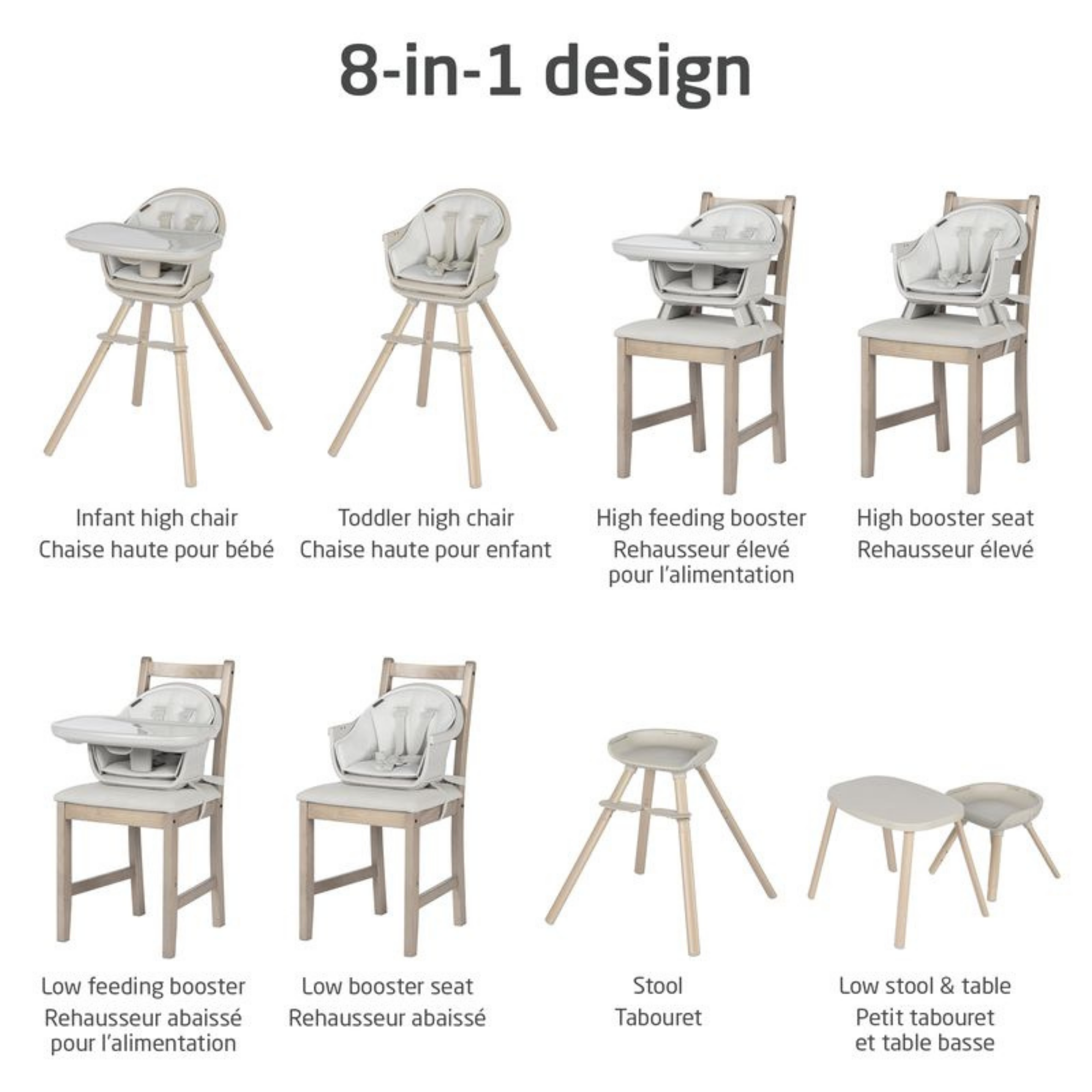 MAXI COSI Moa 8-in-1 High Chair