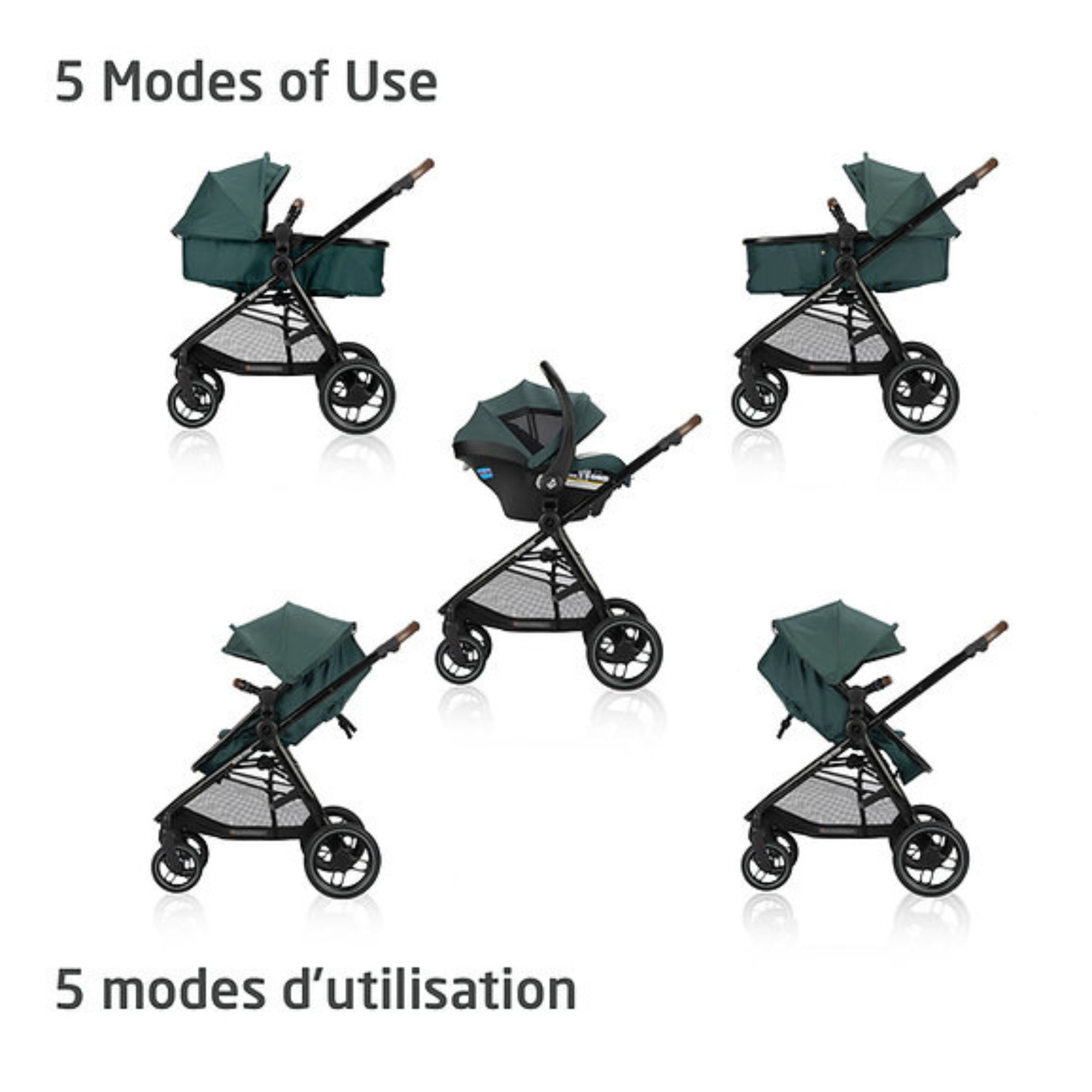 MAXI COSI Zelia Luxe Système de voyage modulaire 5-en-1